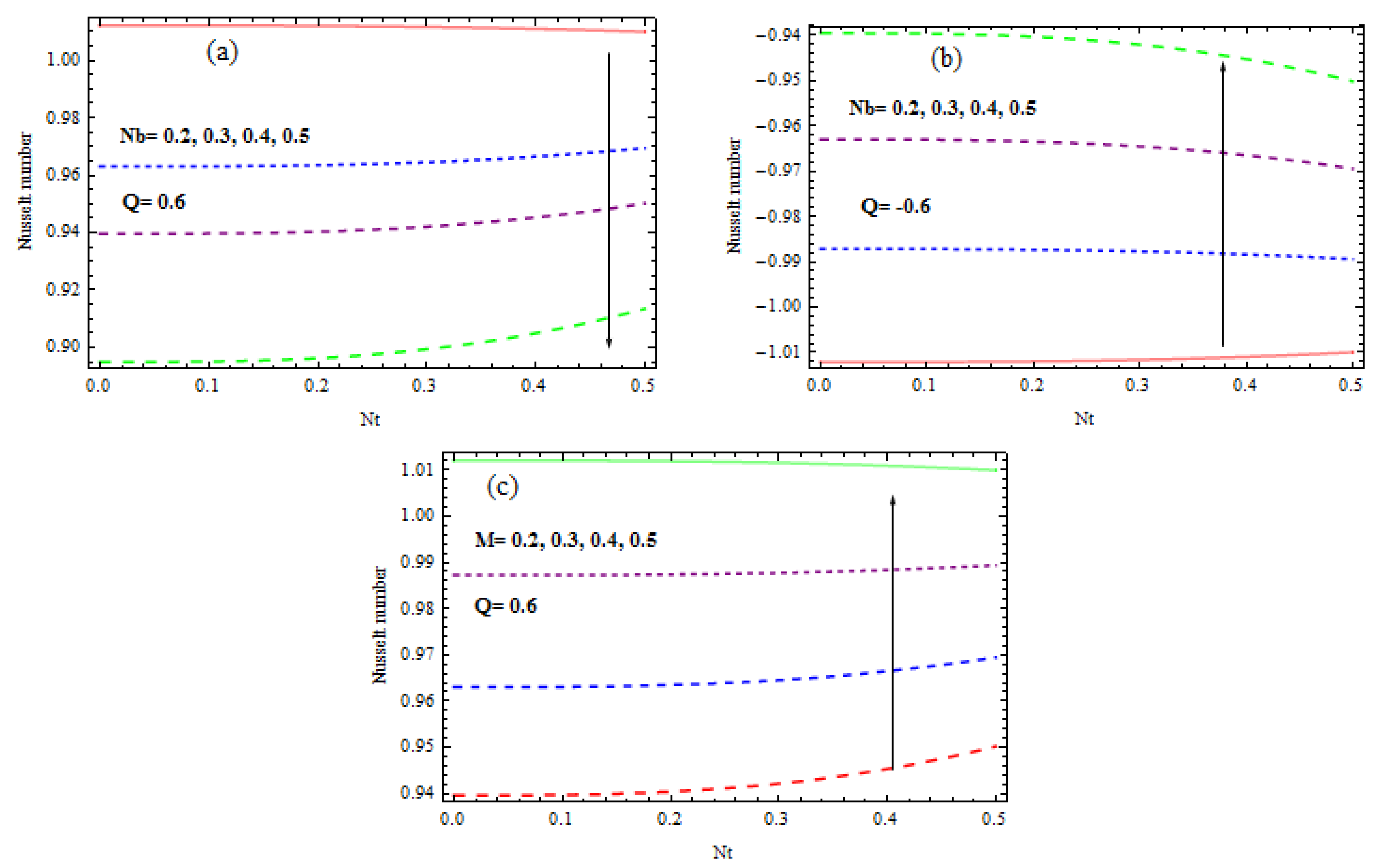 Mathematics 11 01844 g020