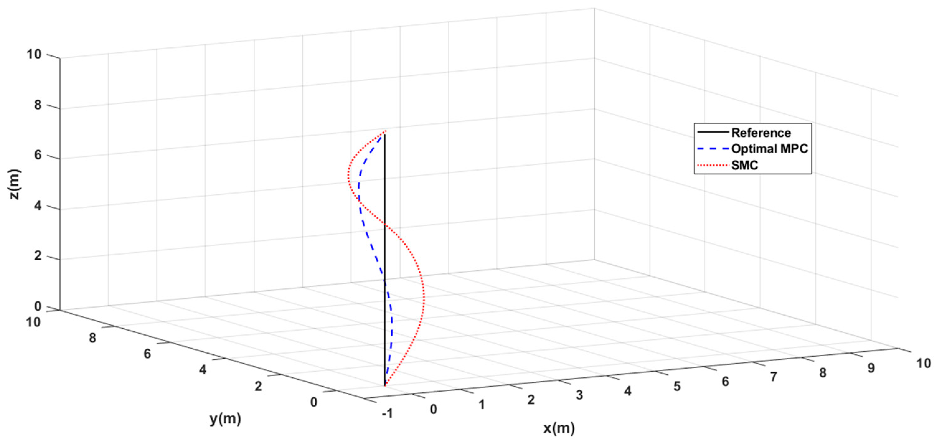 Mathematics 11 01845 g001 Mathematics 11 01845 g001
