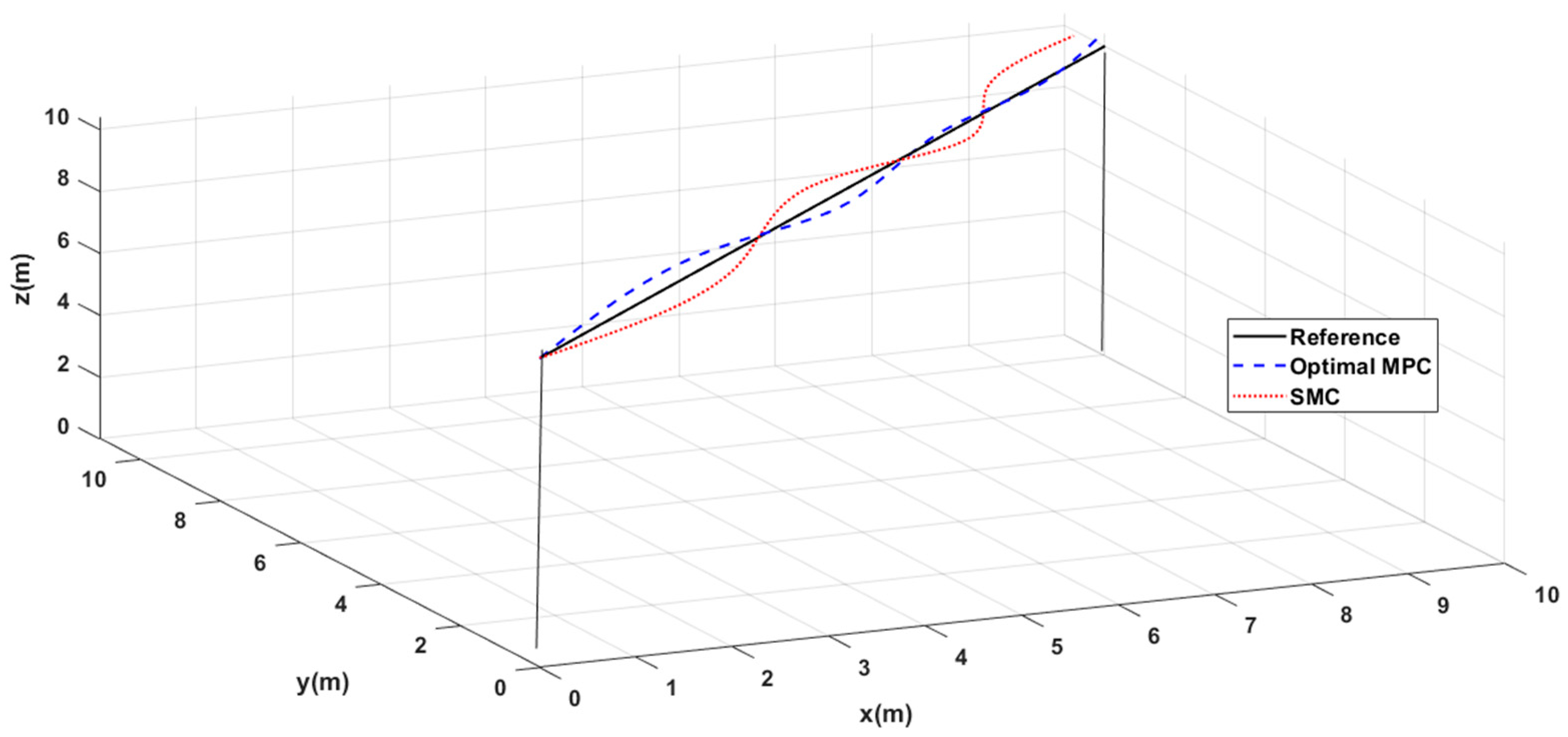 Mathematics 11 01845 g002 Mathematics 11 01845 g002