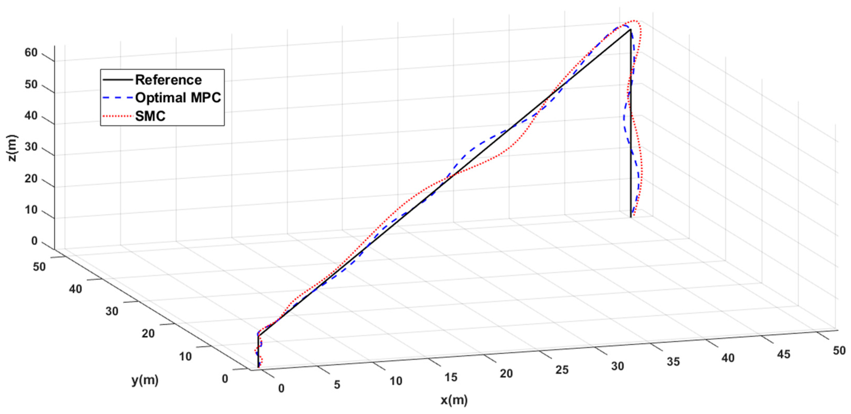 Mathematics 11 01845 g003 Mathematics 11 01845 g003