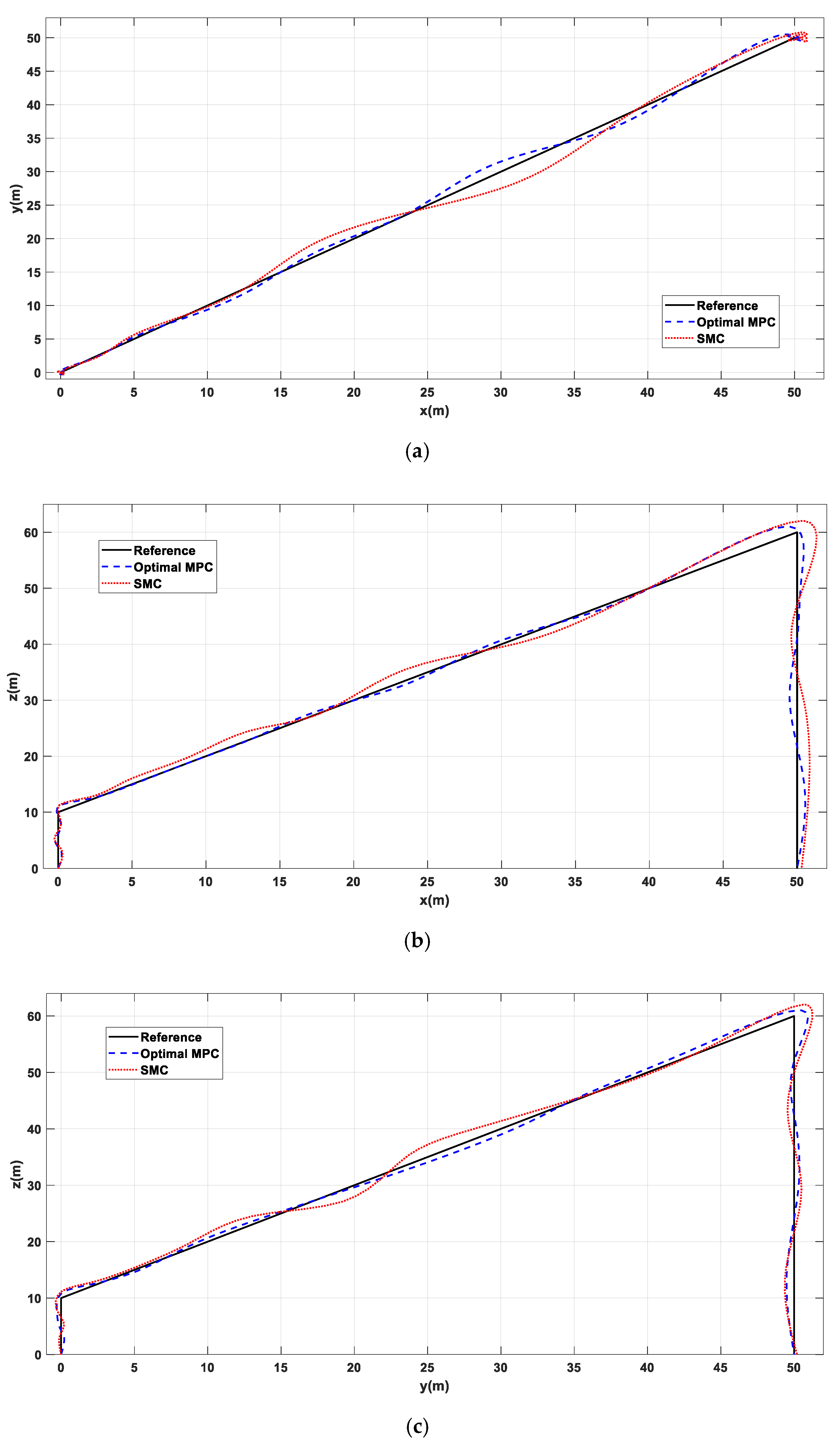 Mathematics 11 01845 g004 Mathematics 11 01845 g004