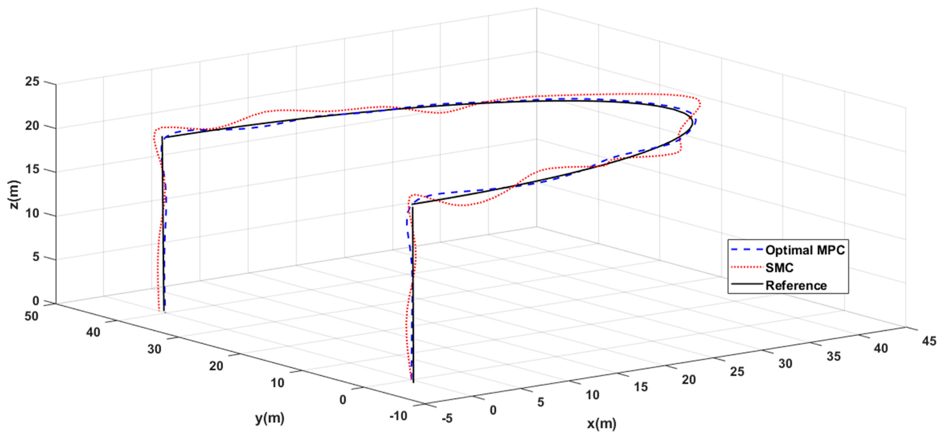 Mathematics 11 01845 g006 Mathematics 11 01845 g006