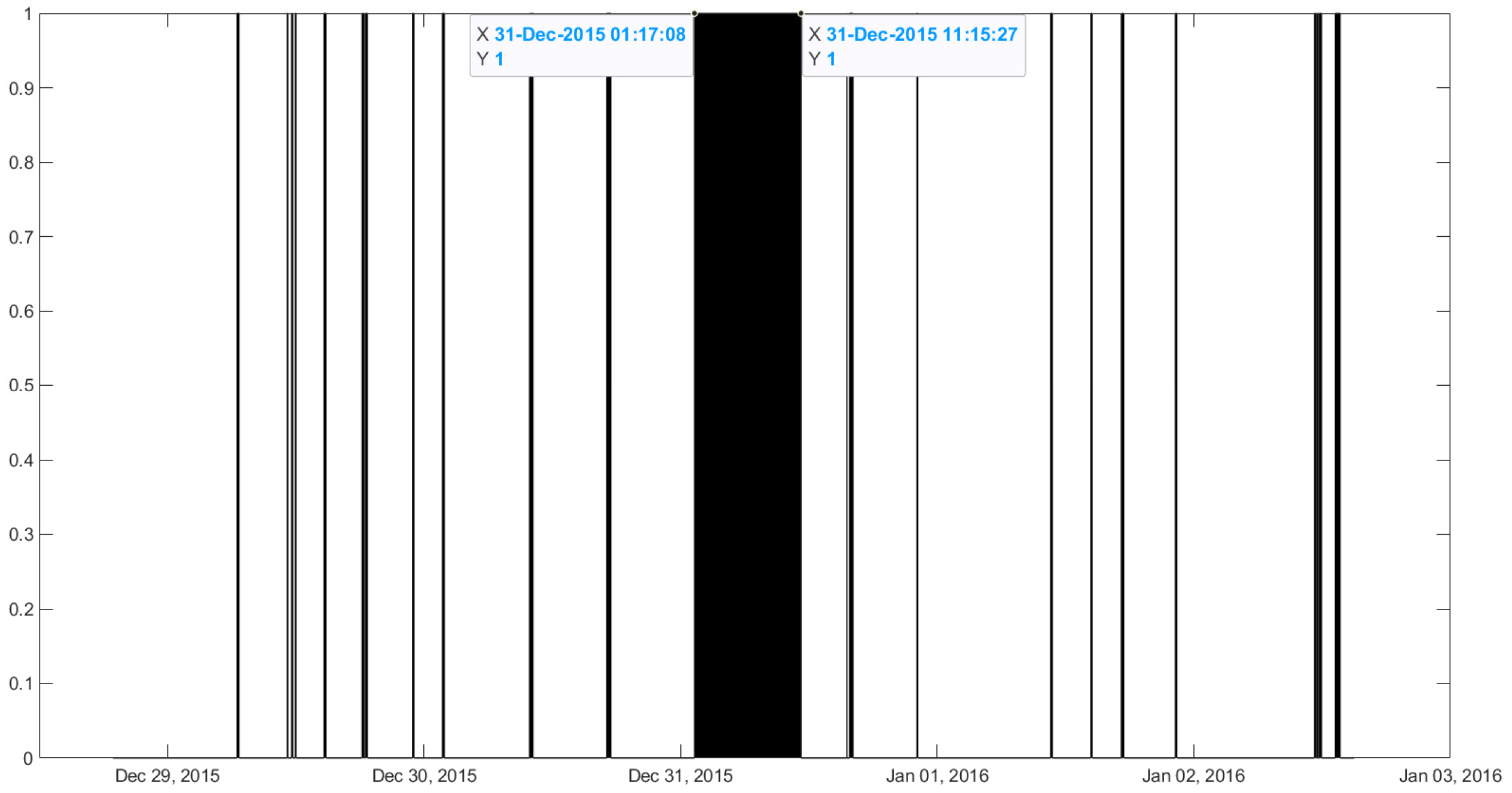 Mathematics 11 01846 g005 Mathematics 11 01846 g005