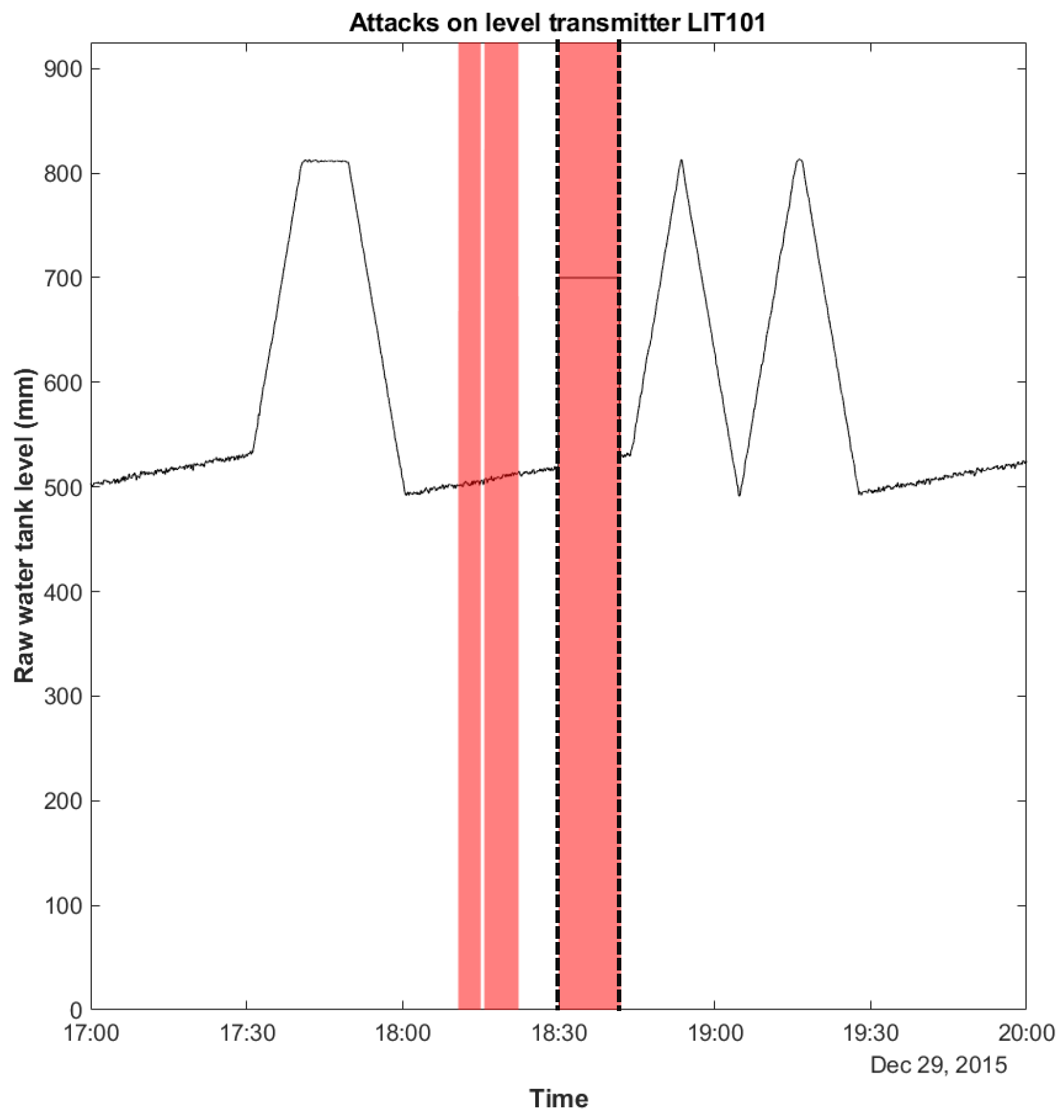 Mathematics 11 01846 g010 Mathematics 11 01846 g010