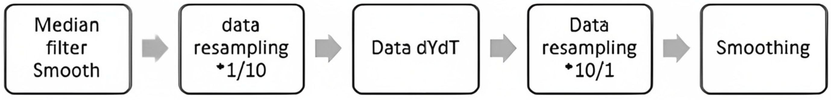 Mathematics 11 01846 g011 Mathematics 11 01846 g011