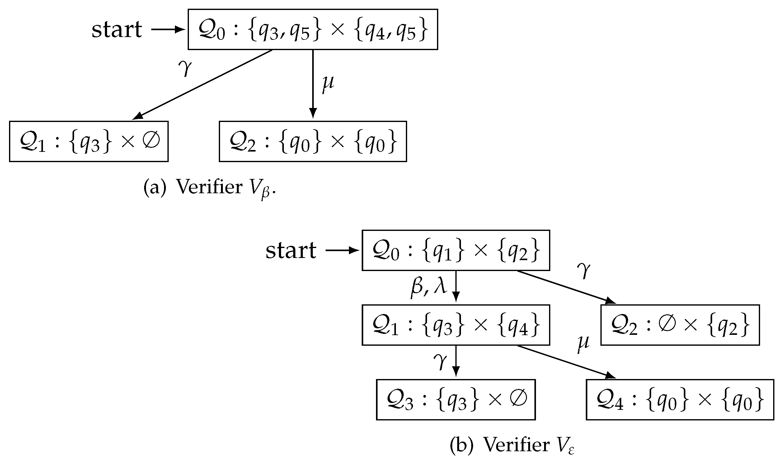 Mathematics 11 01853 g002