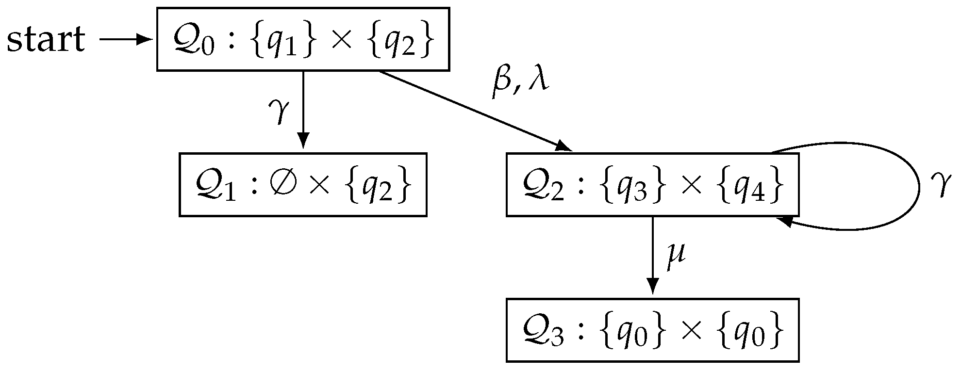 Mathematics 11 01853 g004