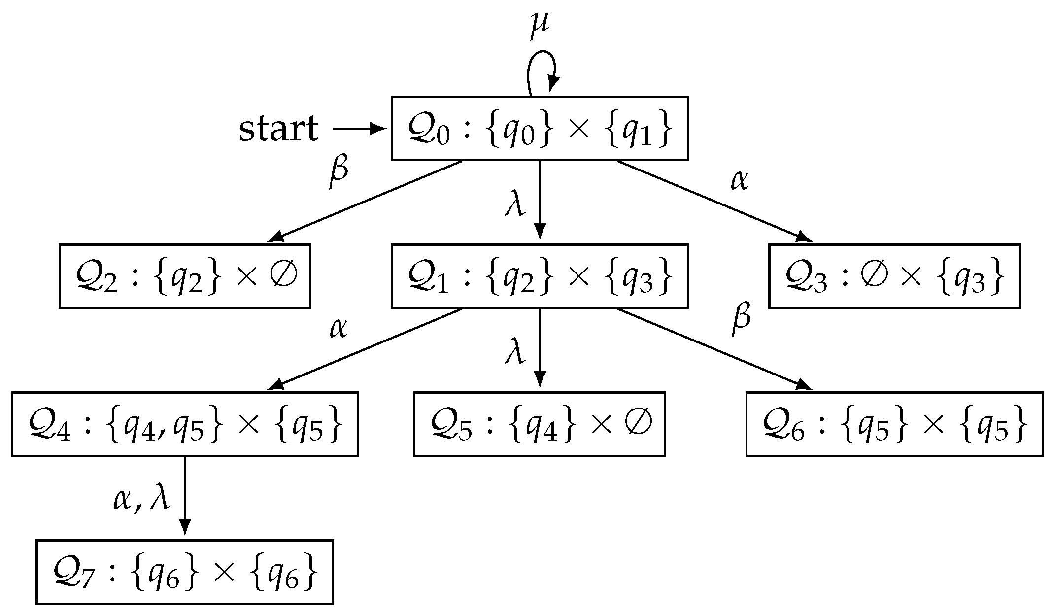Mathematics 11 01853 g007