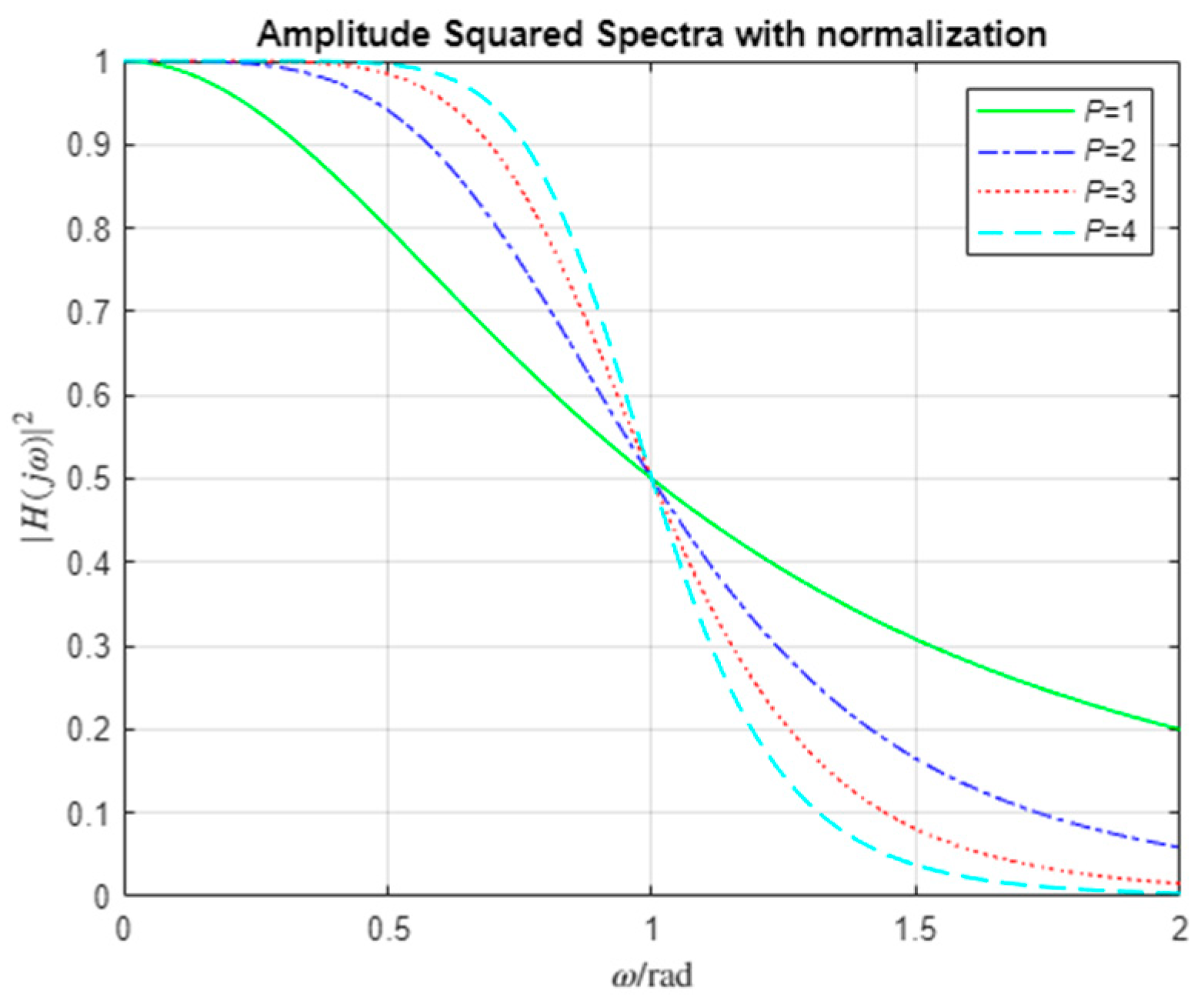 Mathematics 11 01858 g001
