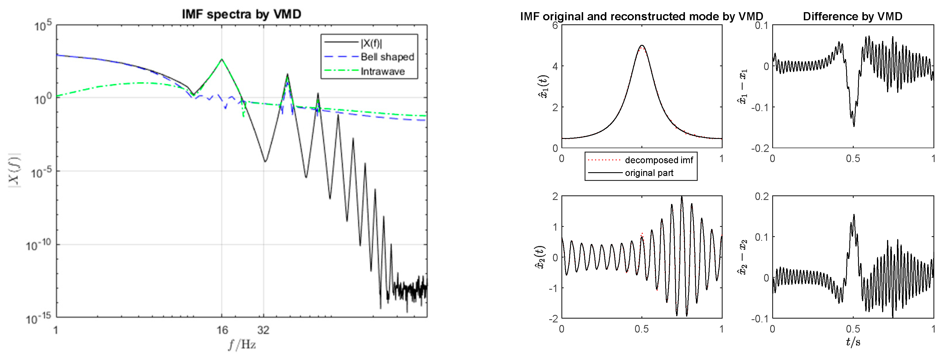 Mathematics 11 01858 g007