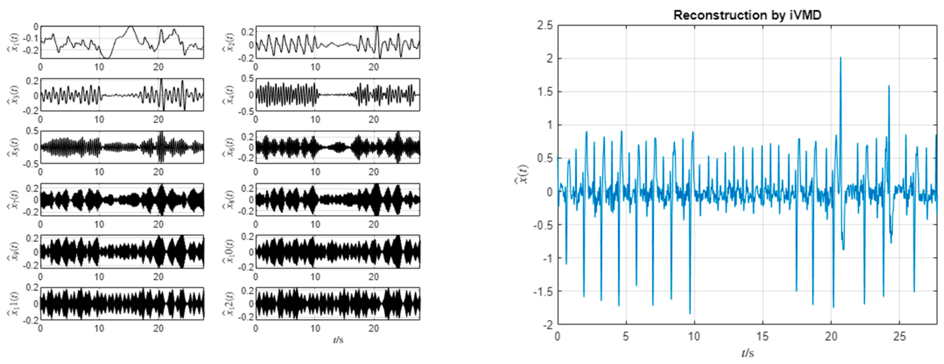 Mathematics 11 01858 g010