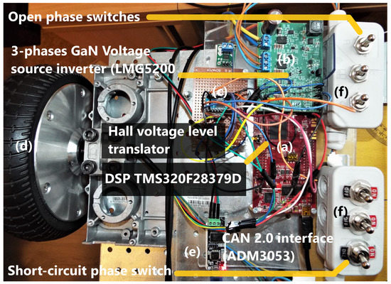 Mathematics 11 01860 g003