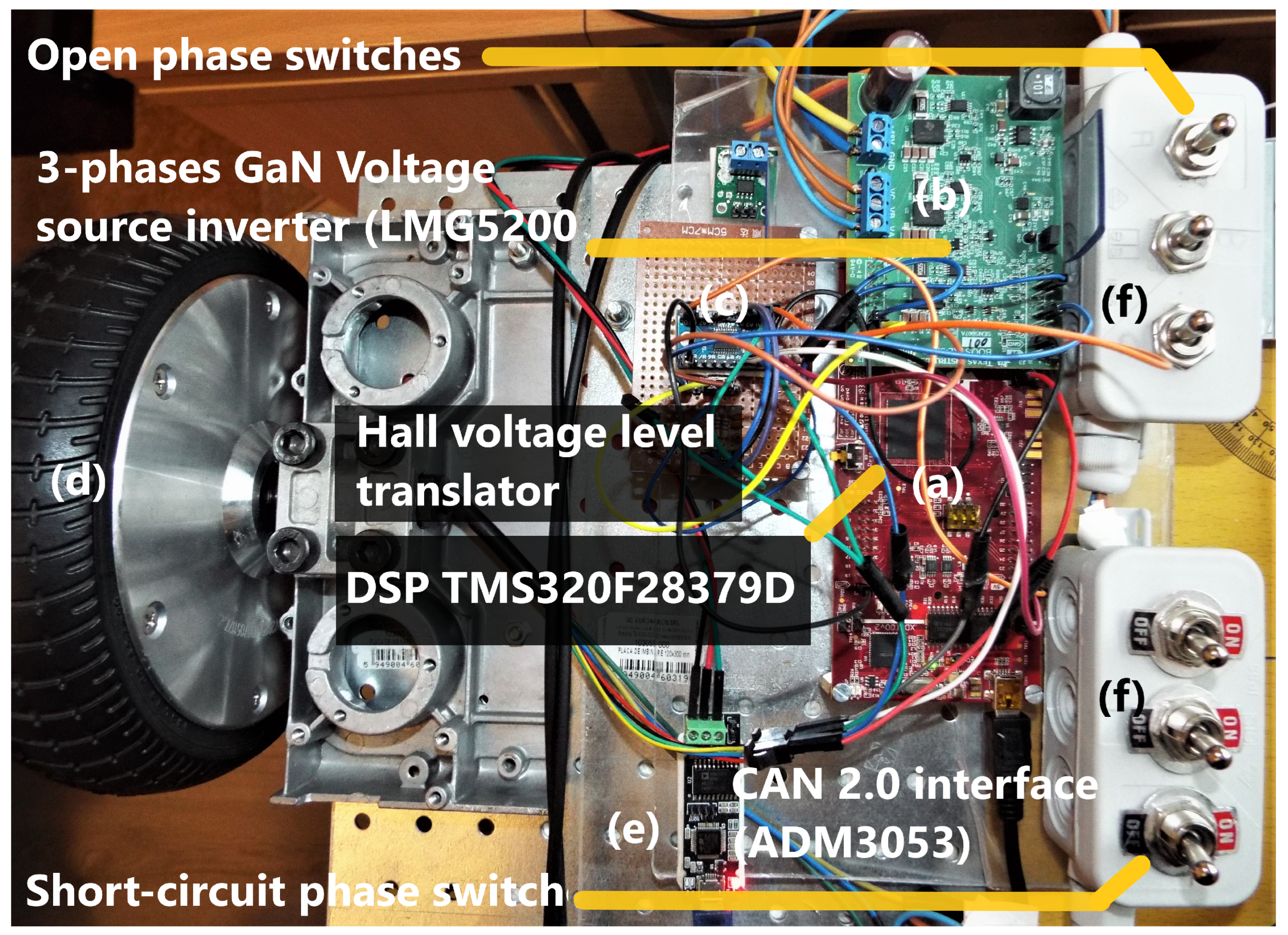 Mathematics 11 01860 g003 Mathematics 11 01860 g003
