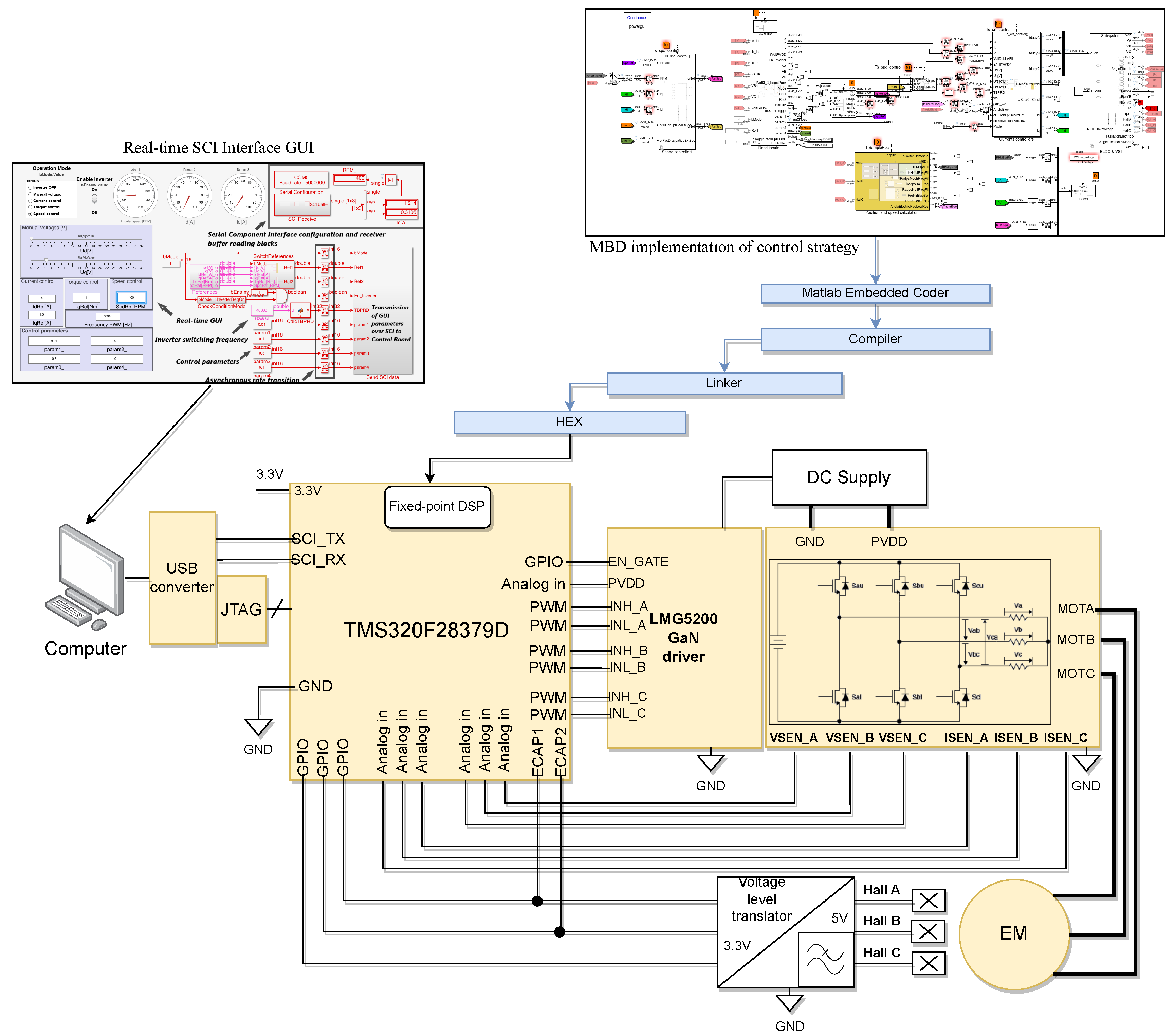 Mathematics 11 01860 g004 Mathematics 11 01860 g004