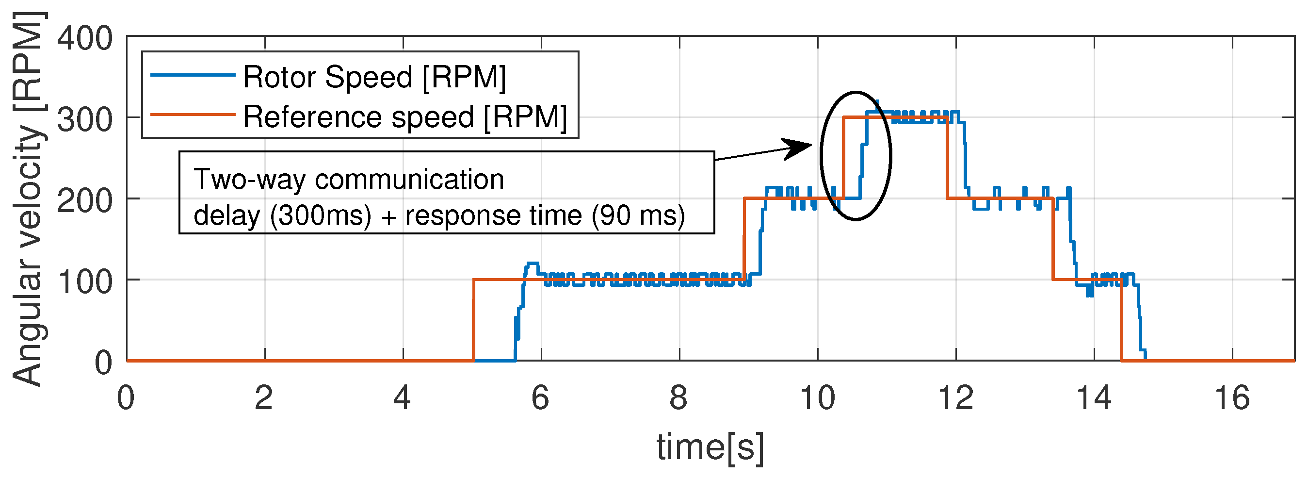 Mathematics 11 01860 g008 Mathematics 11 01860 g008