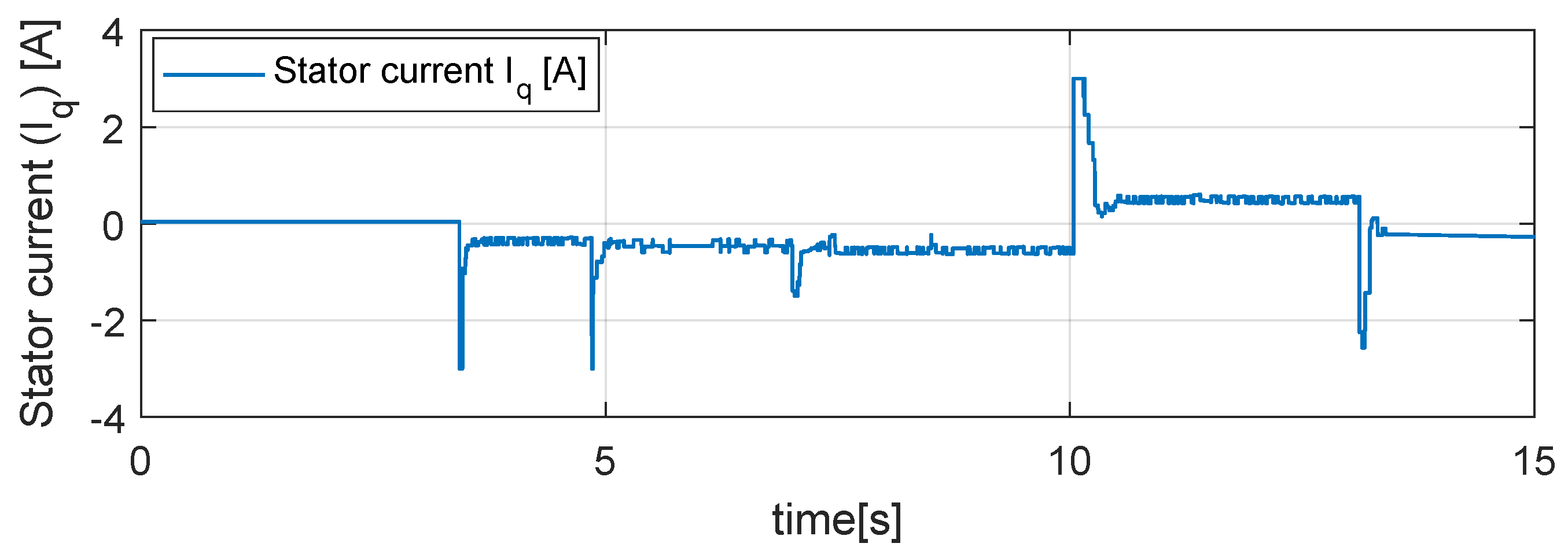 Mathematics 11 01860 g012 Mathematics 11 01860 g012