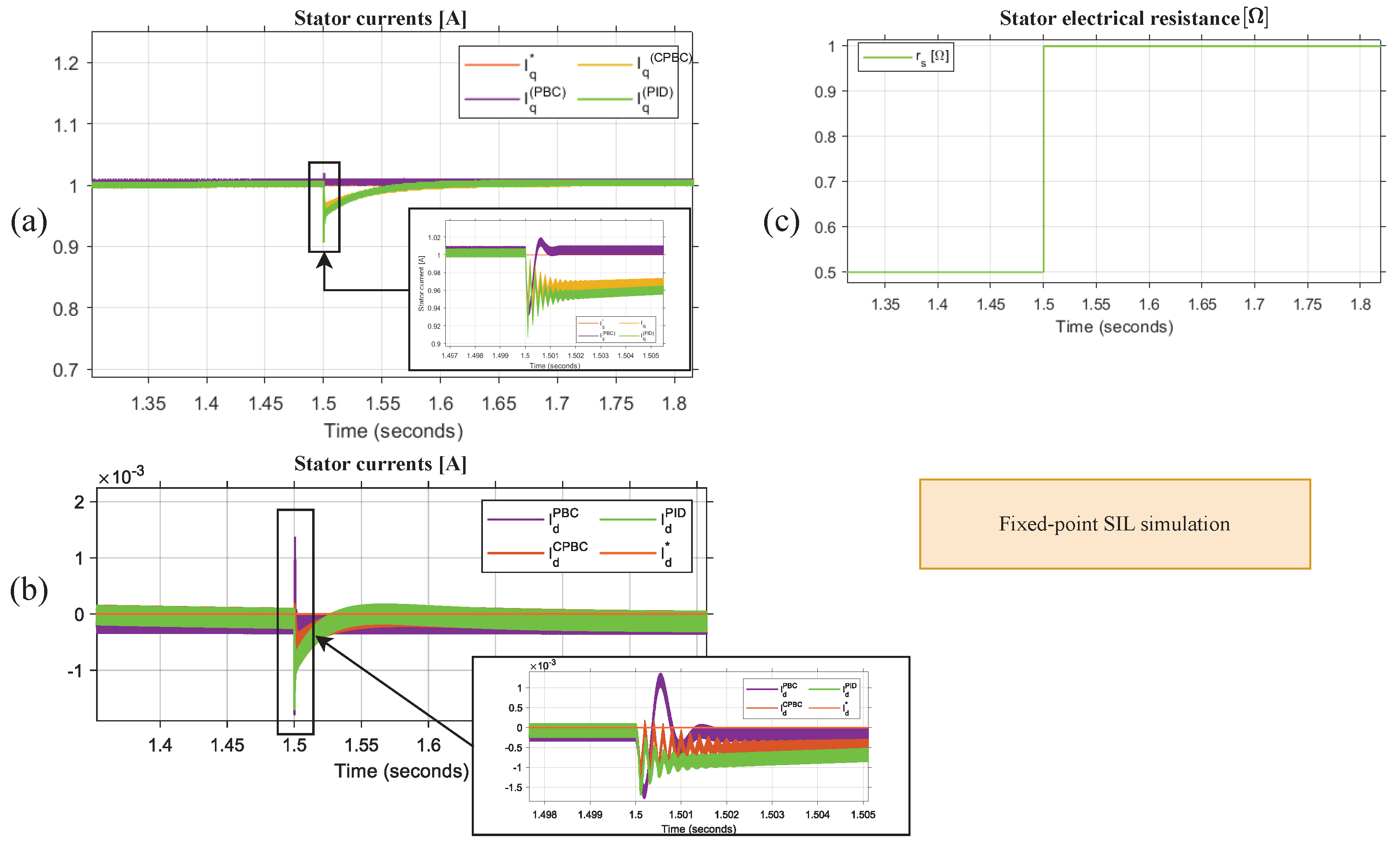 Mathematics 11 01860 g016 Mathematics 11 01860 g016
