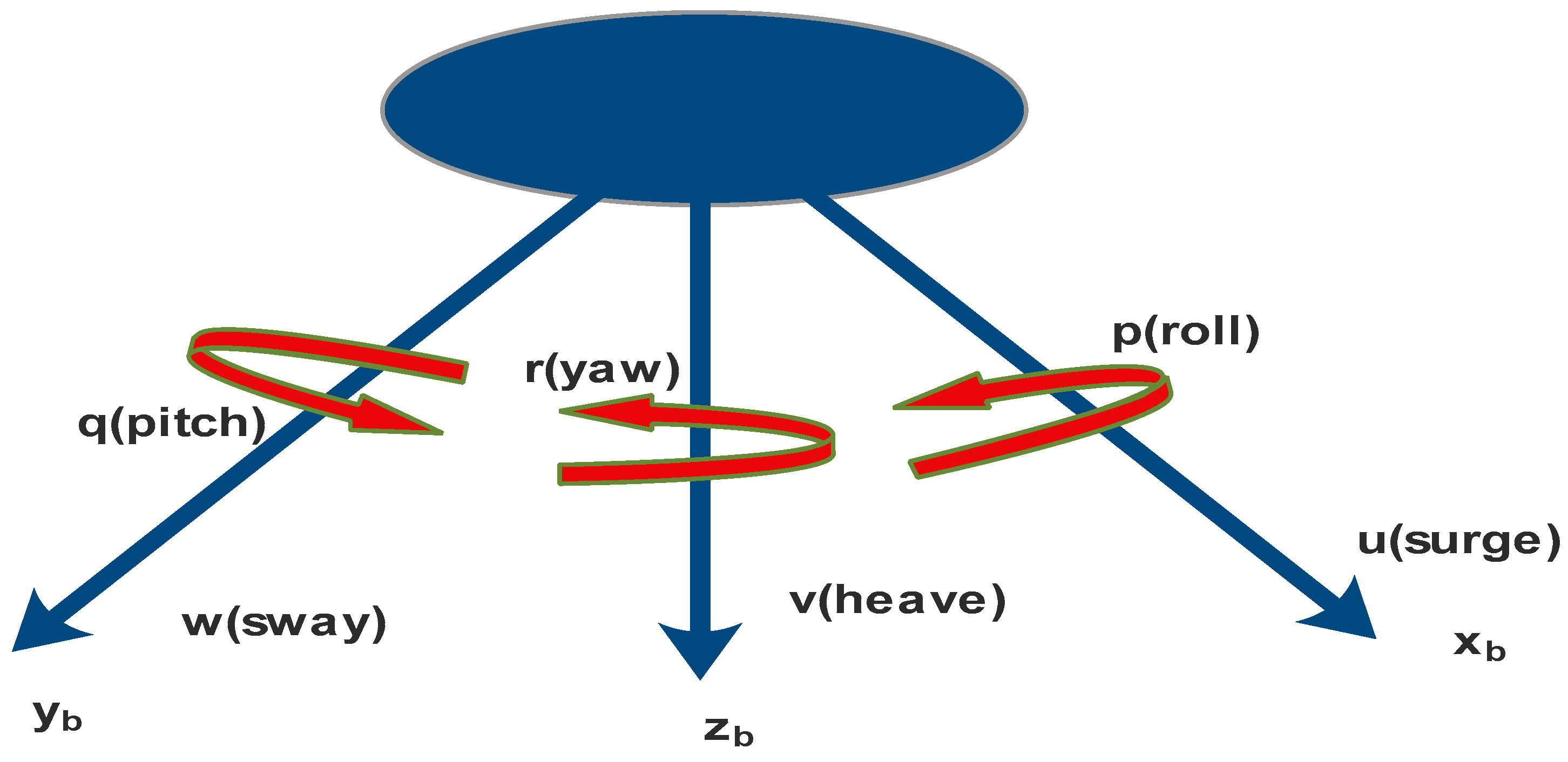 Mathematics 11 01868 g001