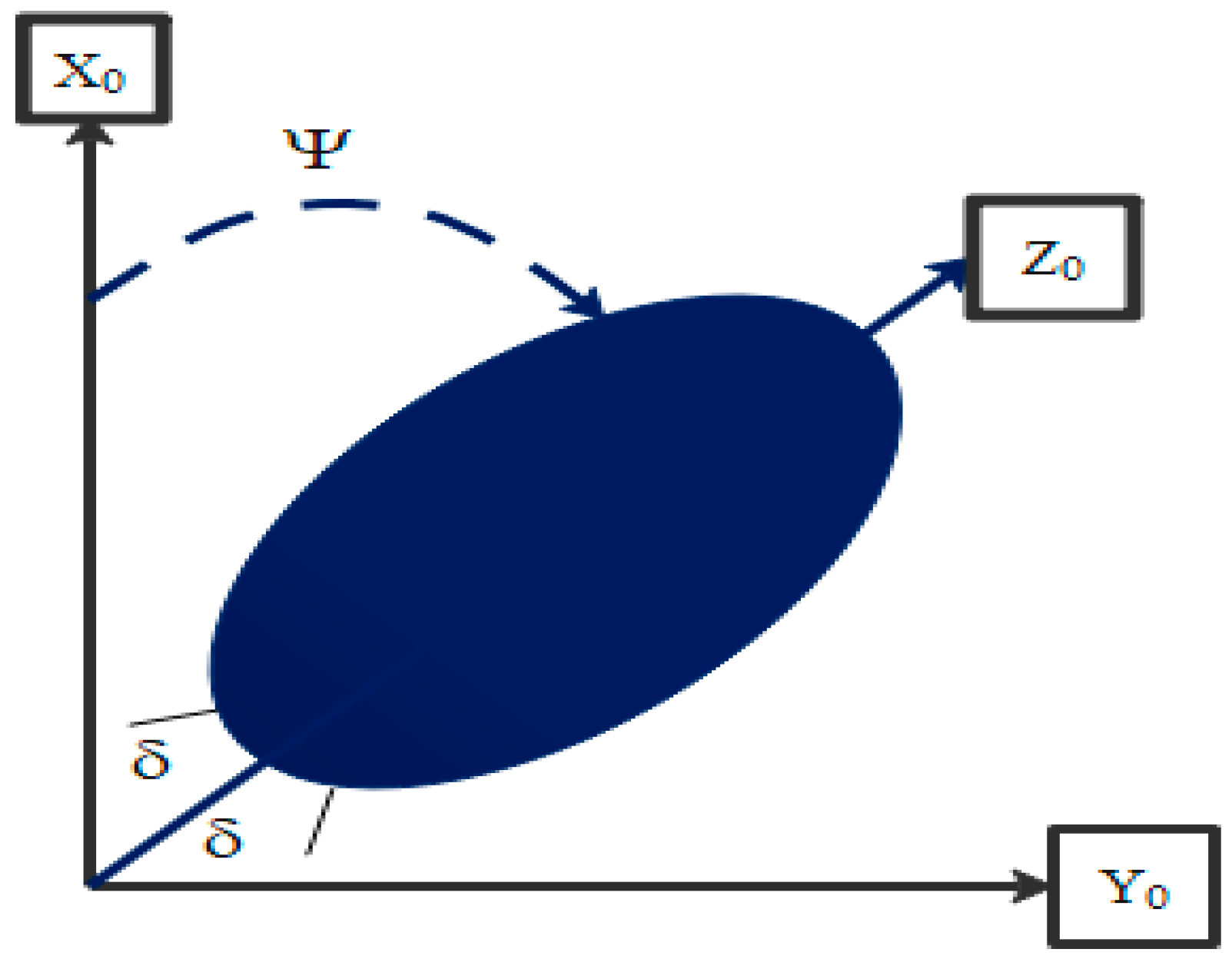Mathematics 11 01868 g002