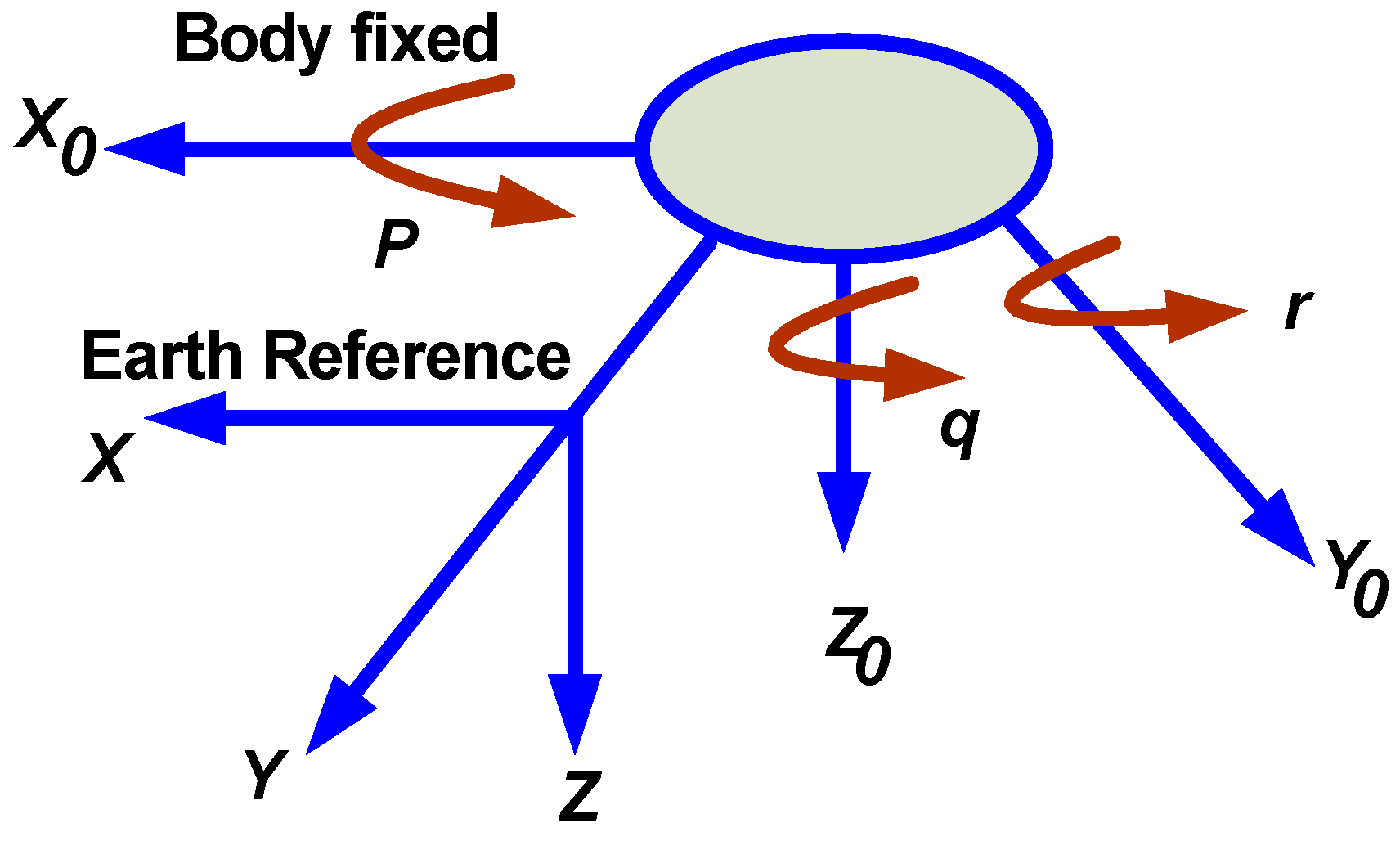 Mathematics 11 01868 g004
