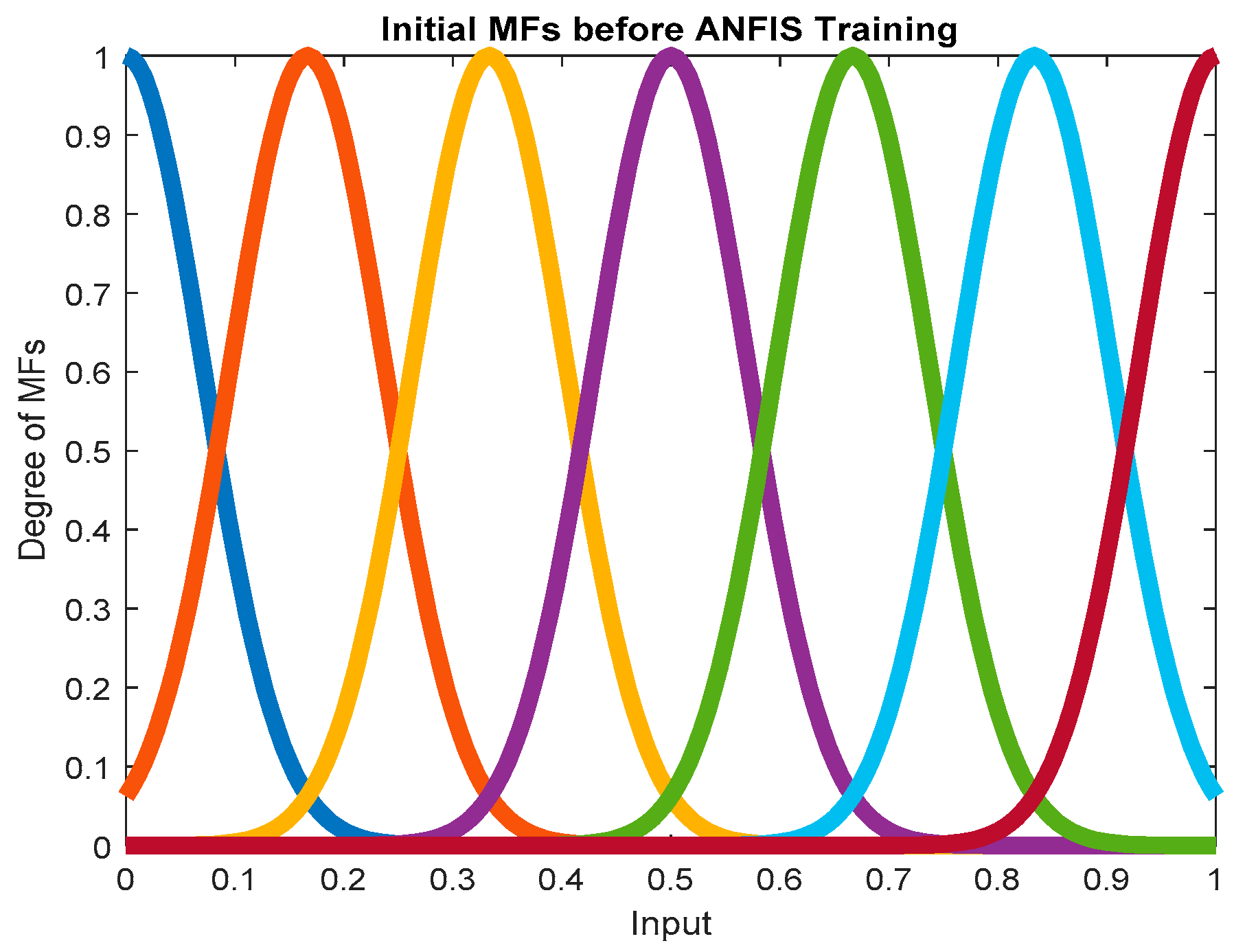 Mathematics 11 01868 g013