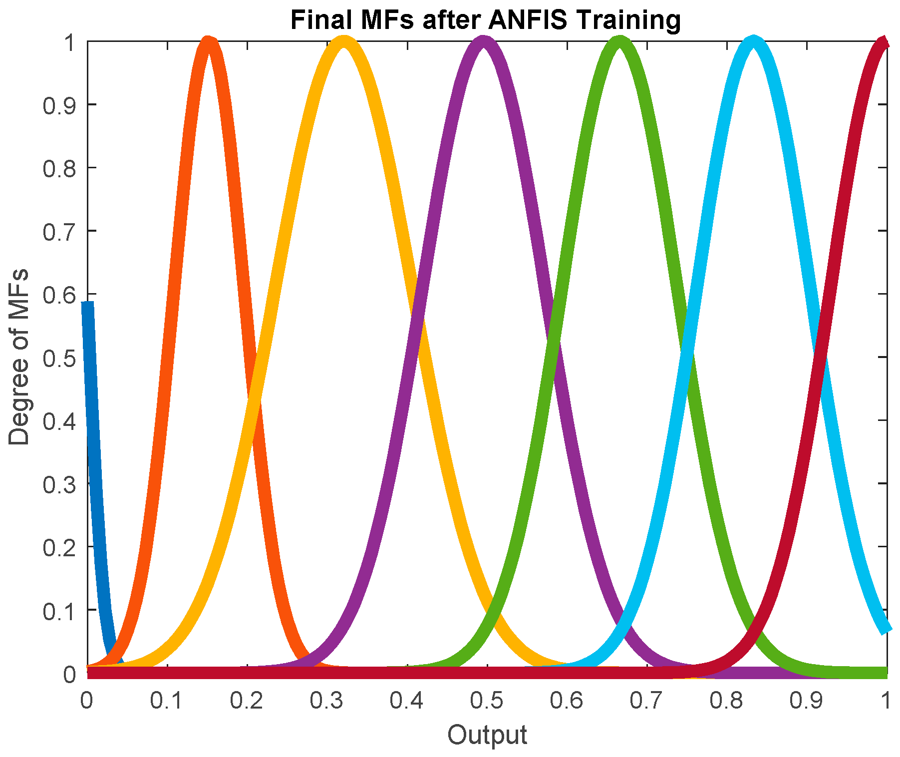 Mathematics 11 01868 g014
