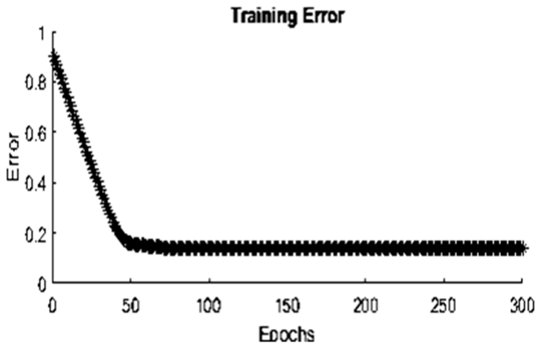 Mathematics 11 01868 g015