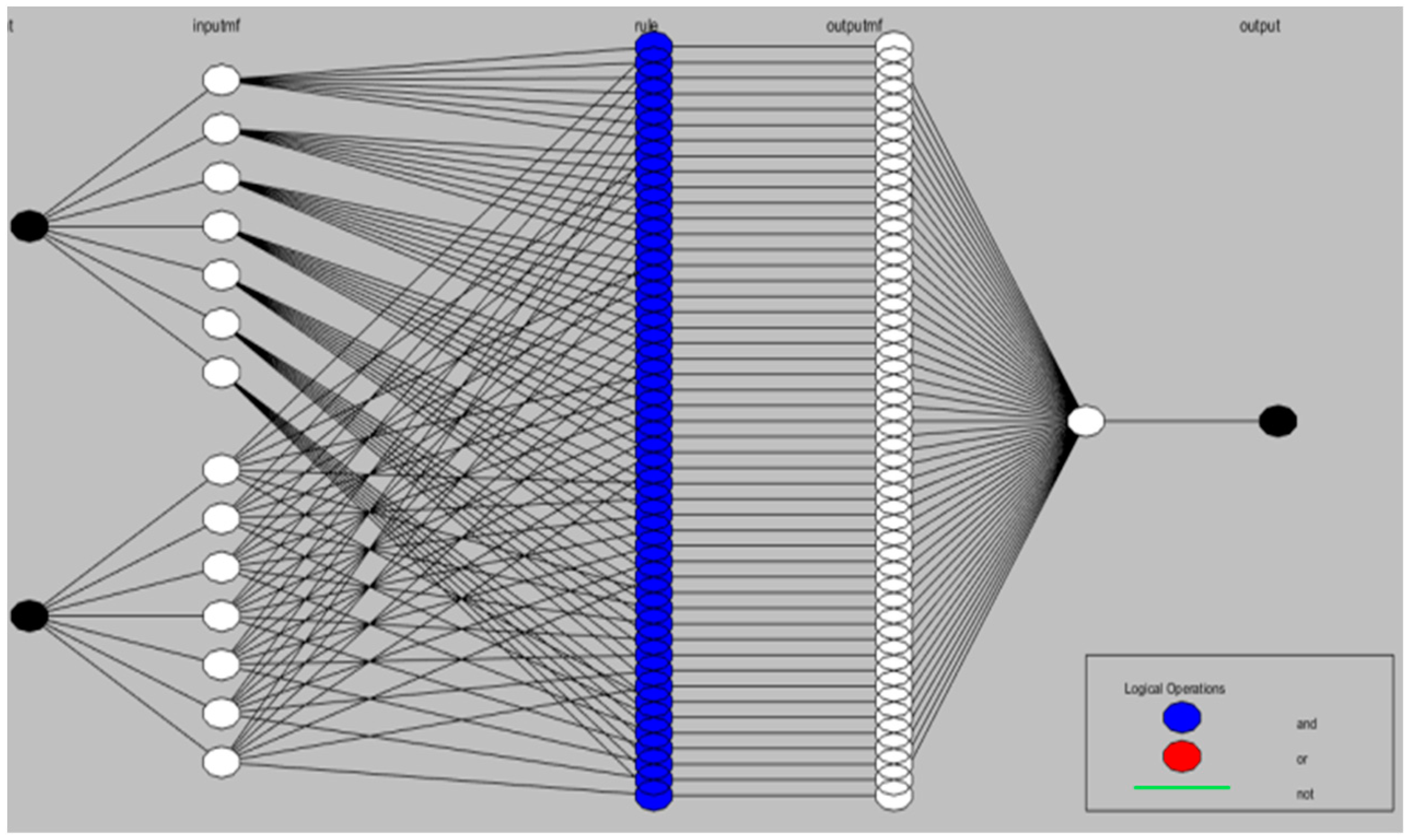 Mathematics 11 01868 g017