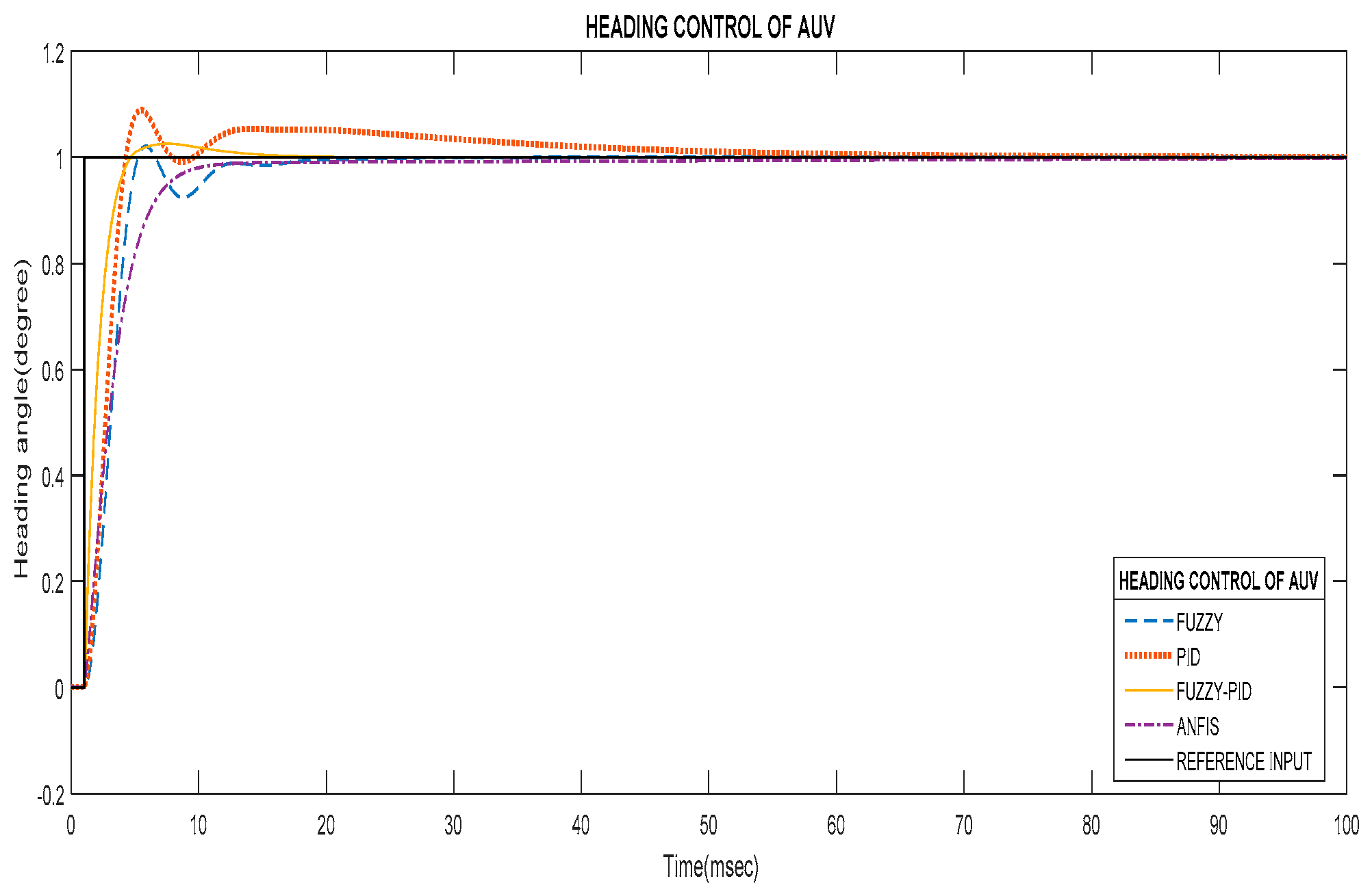 Mathematics 11 01868 g019