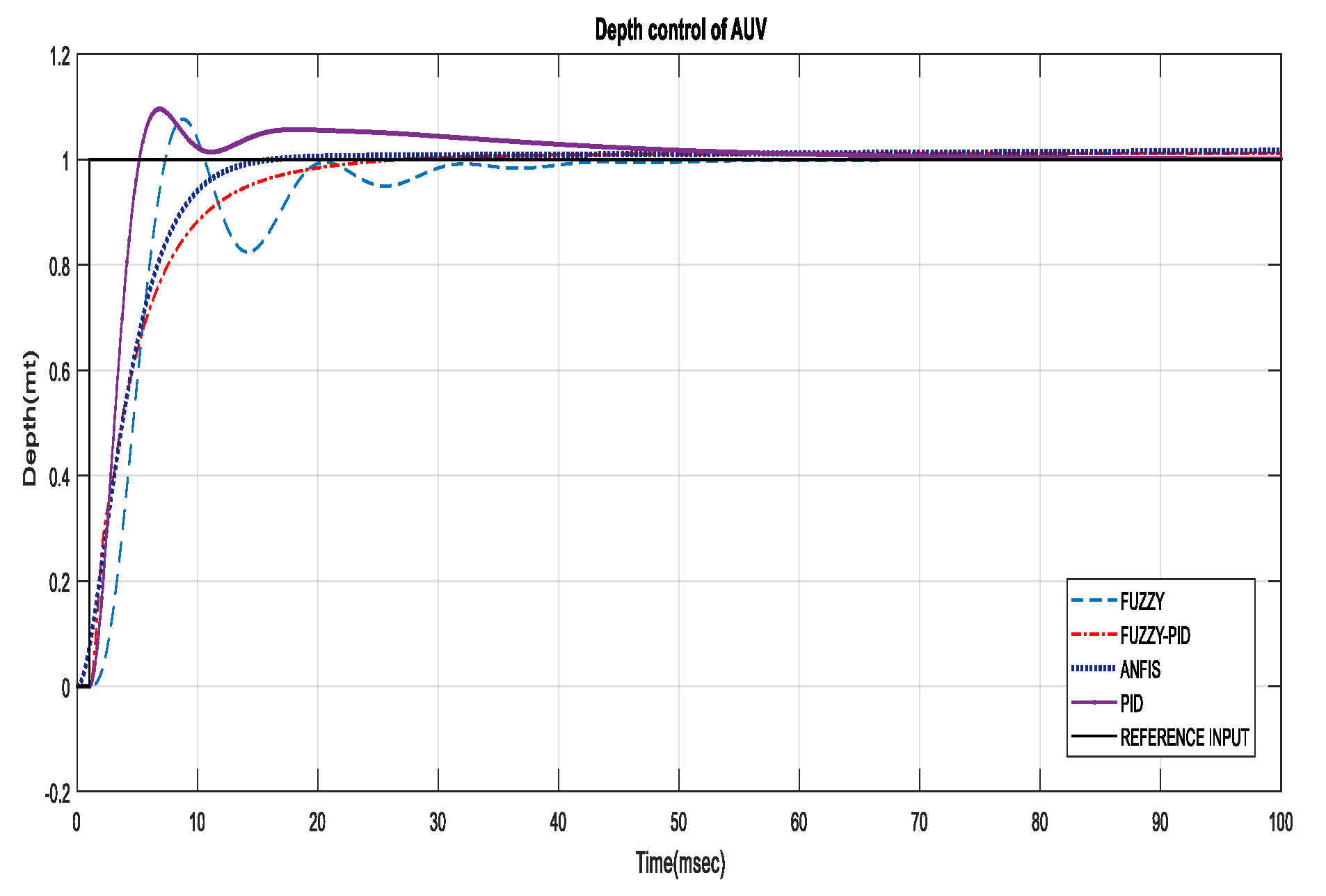 Mathematics 11 01868 g020