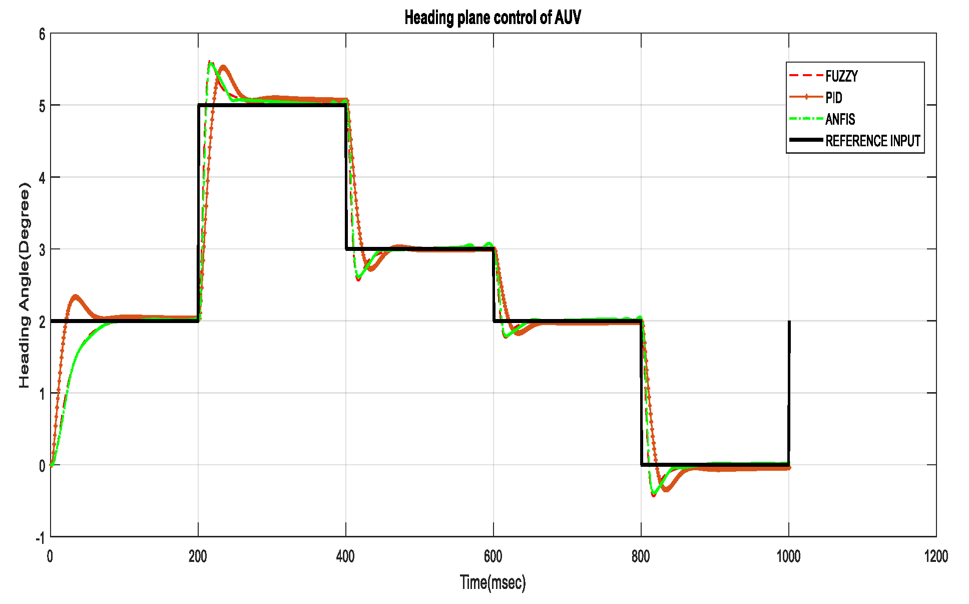 Mathematics 11 01868 g021