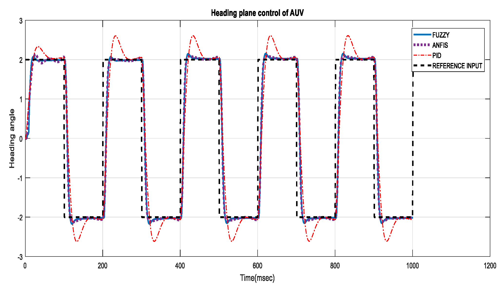 Mathematics 11 01868 g022