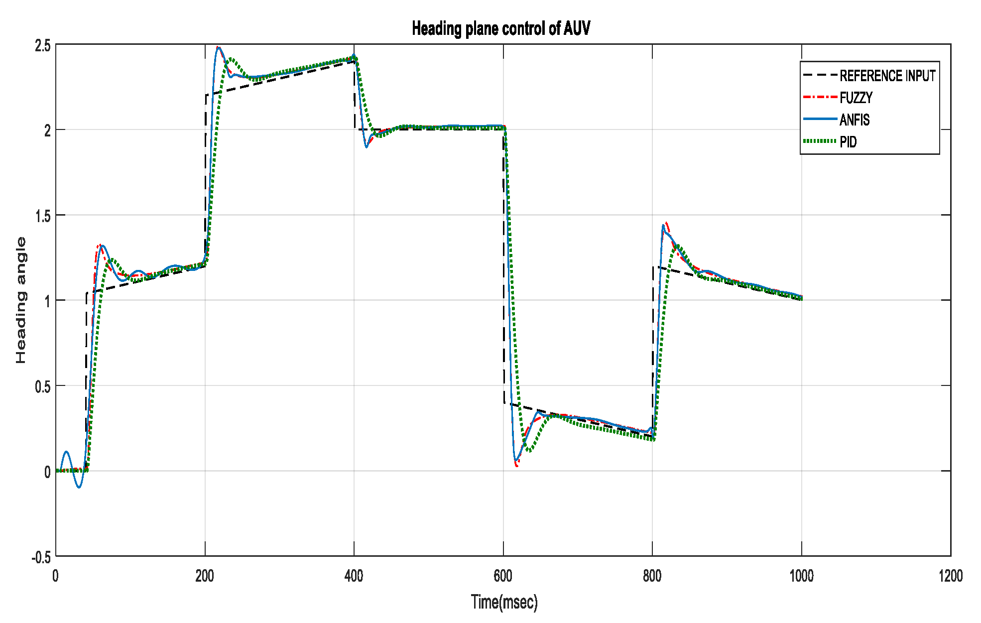 Mathematics 11 01868 g023