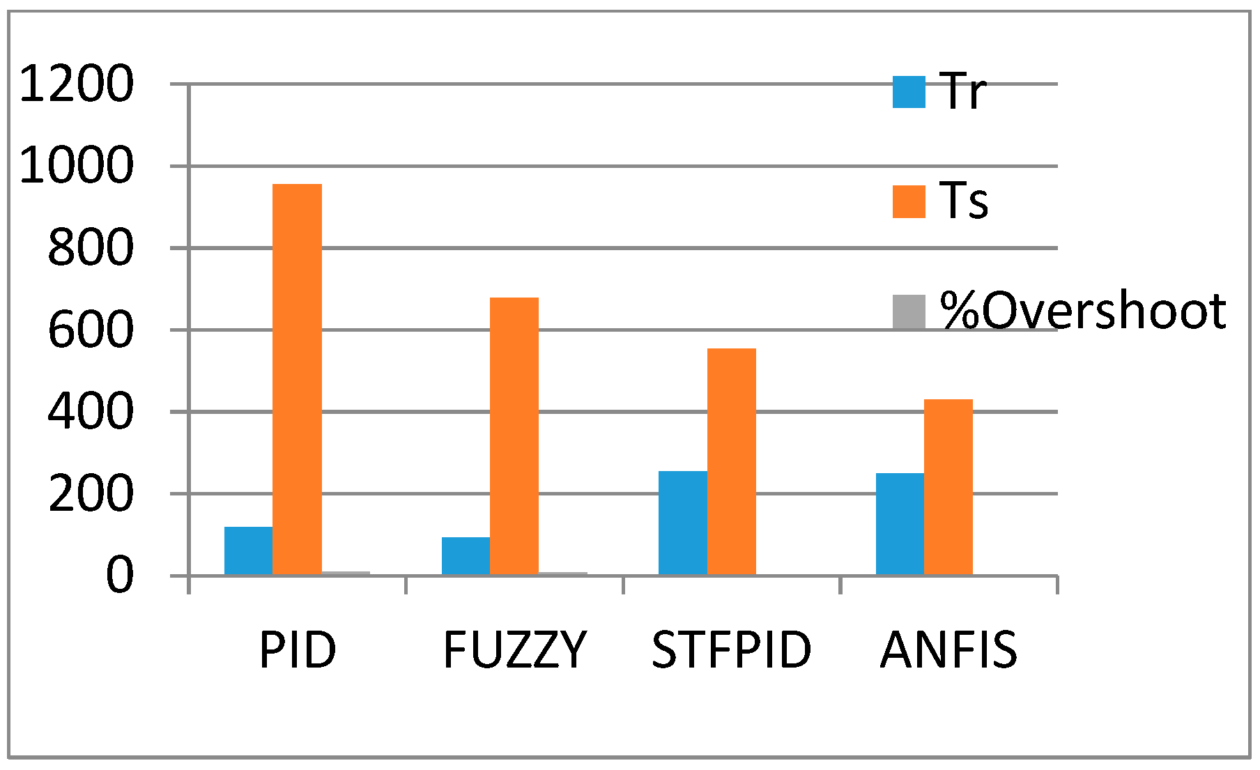 Mathematics 11 01868 g025
