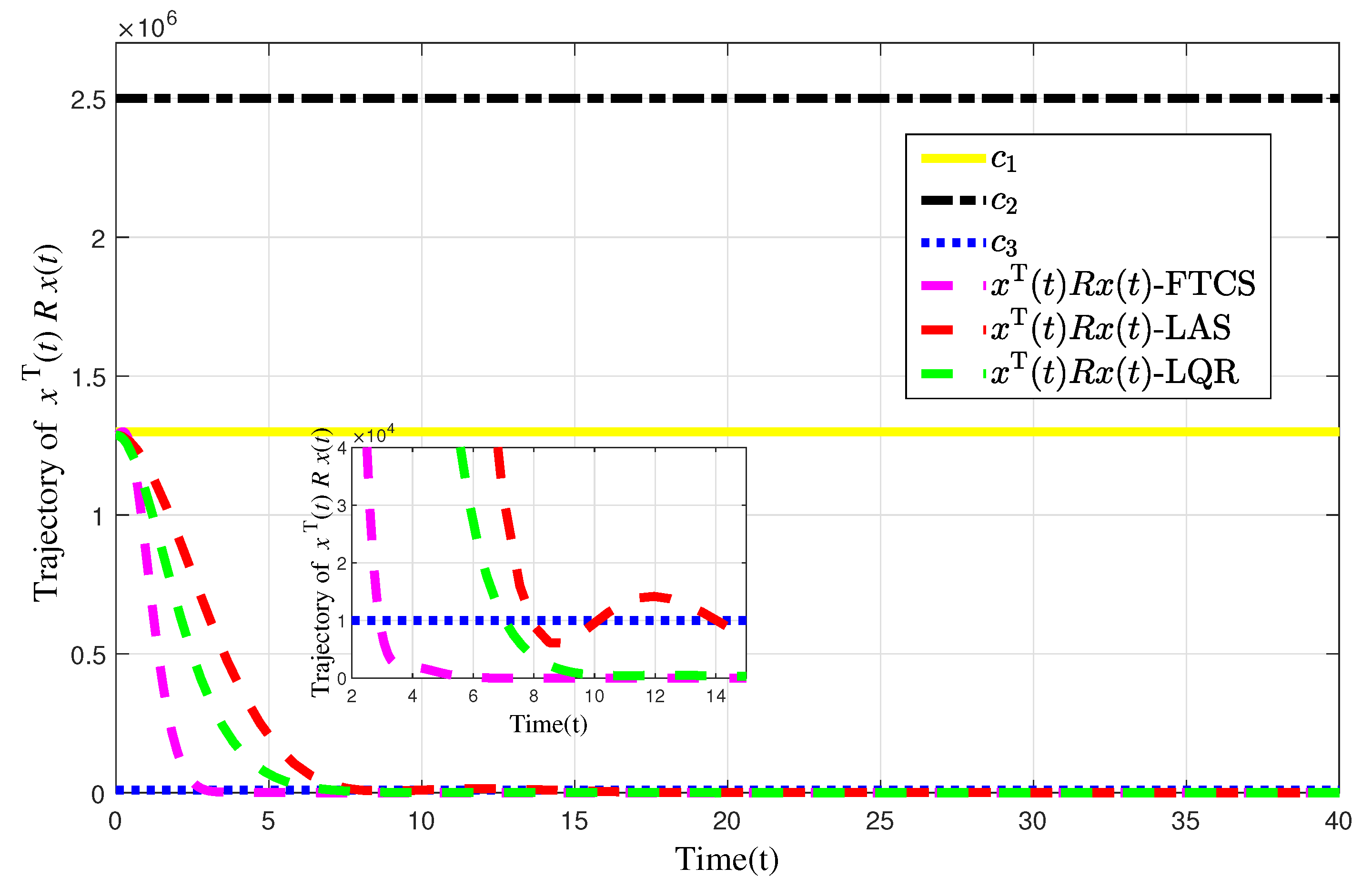 Mathematics 11 01871 g002