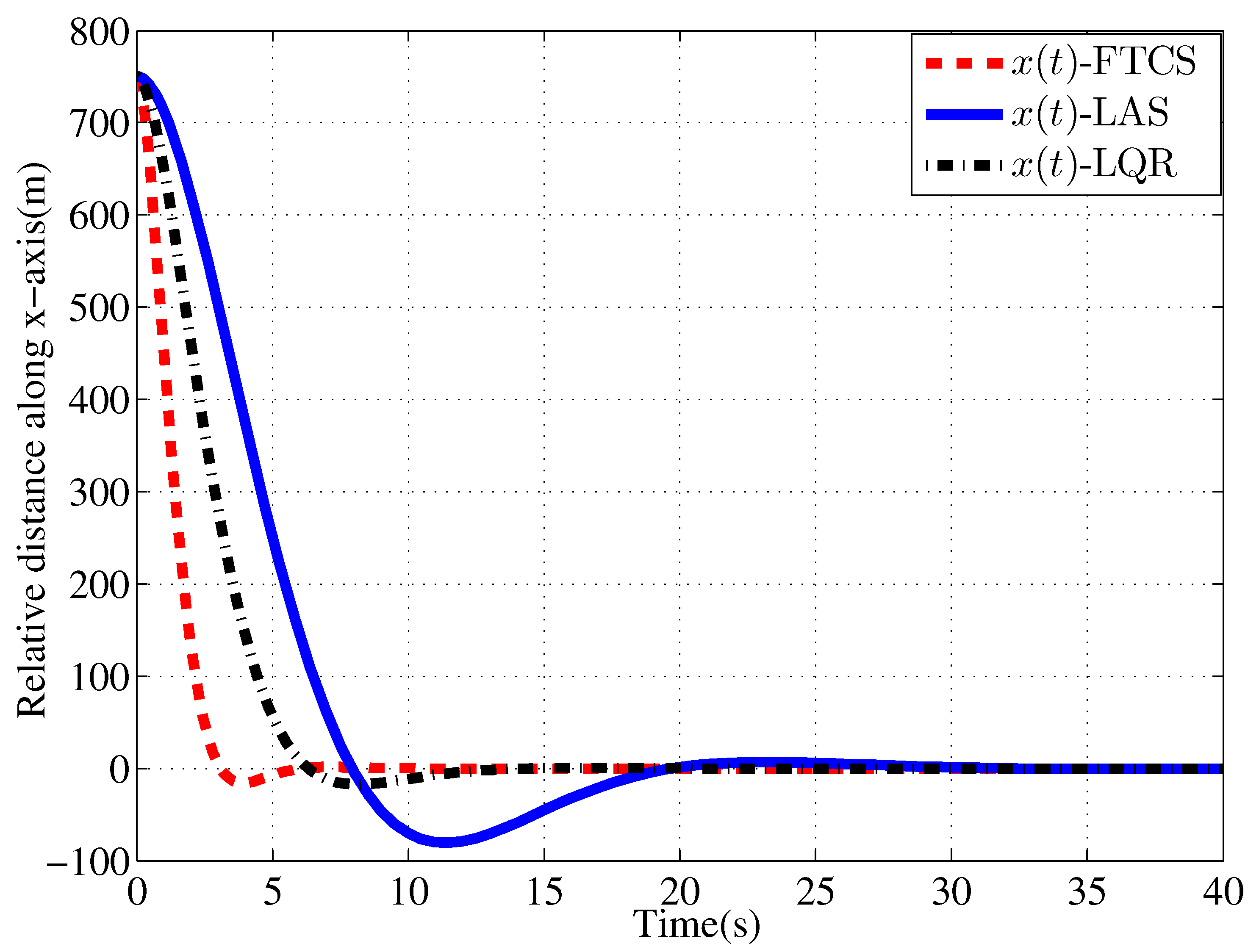 Mathematics 11 01871 g003