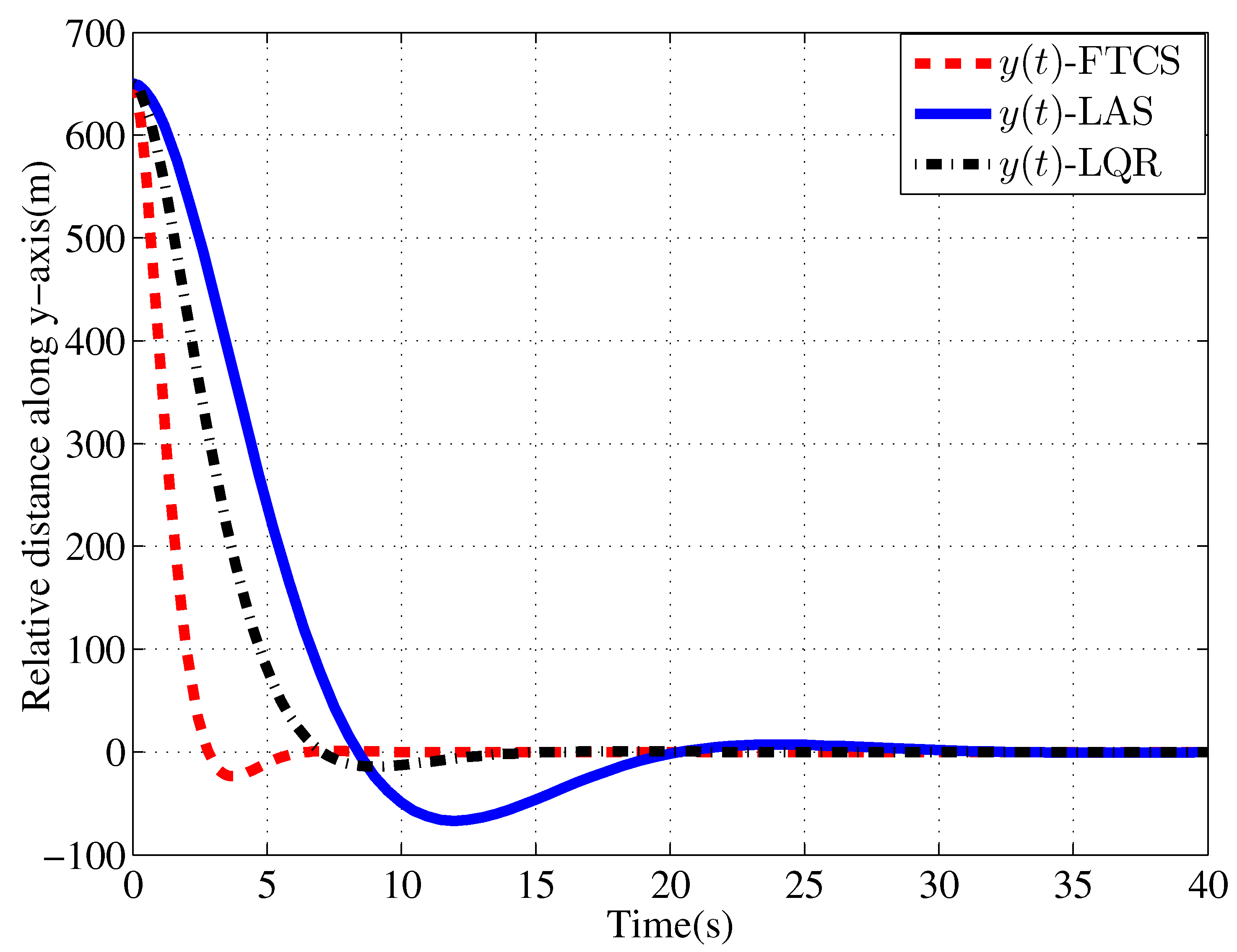 Mathematics 11 01871 g004