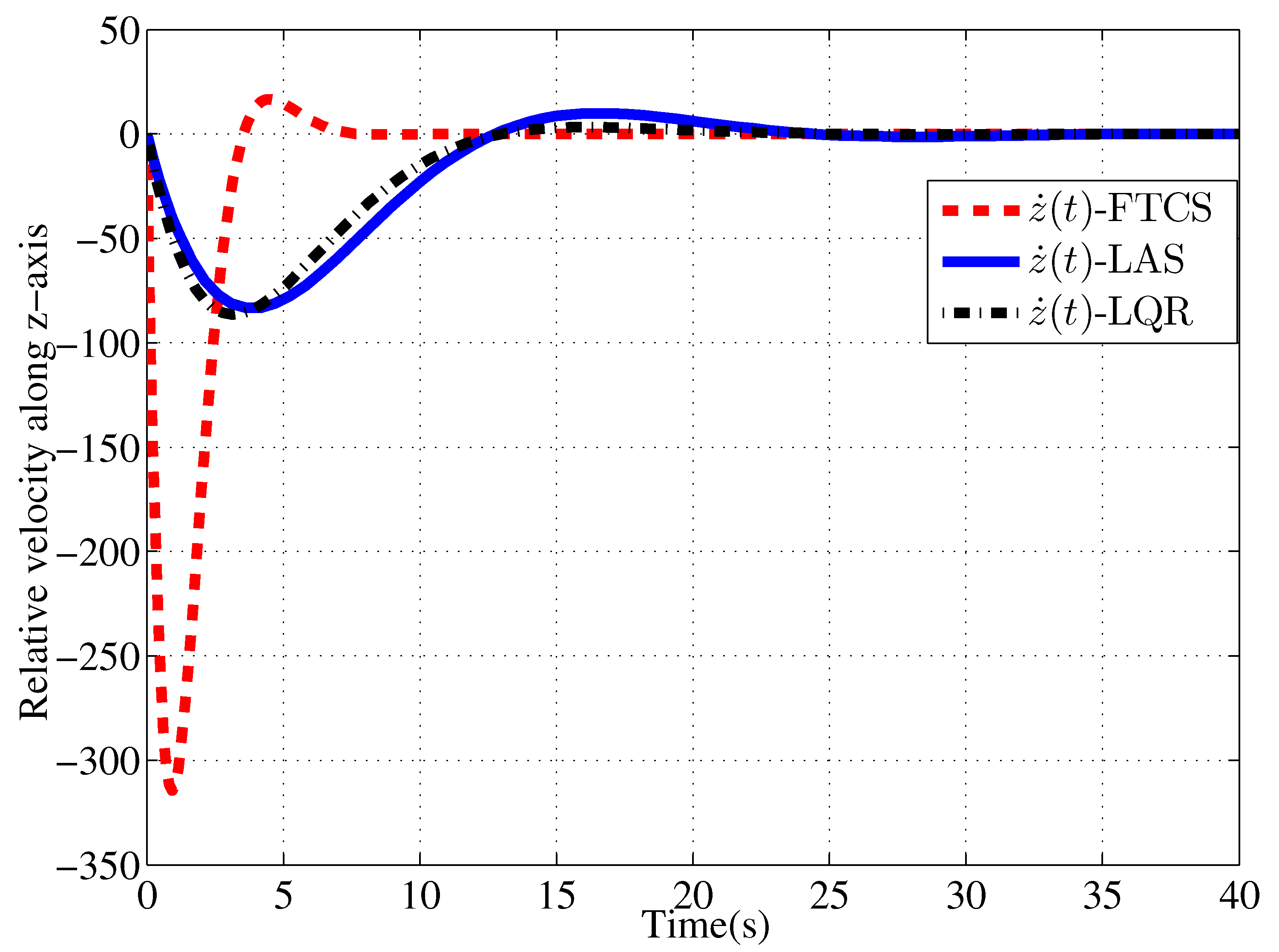 Mathematics 11 01871 g008