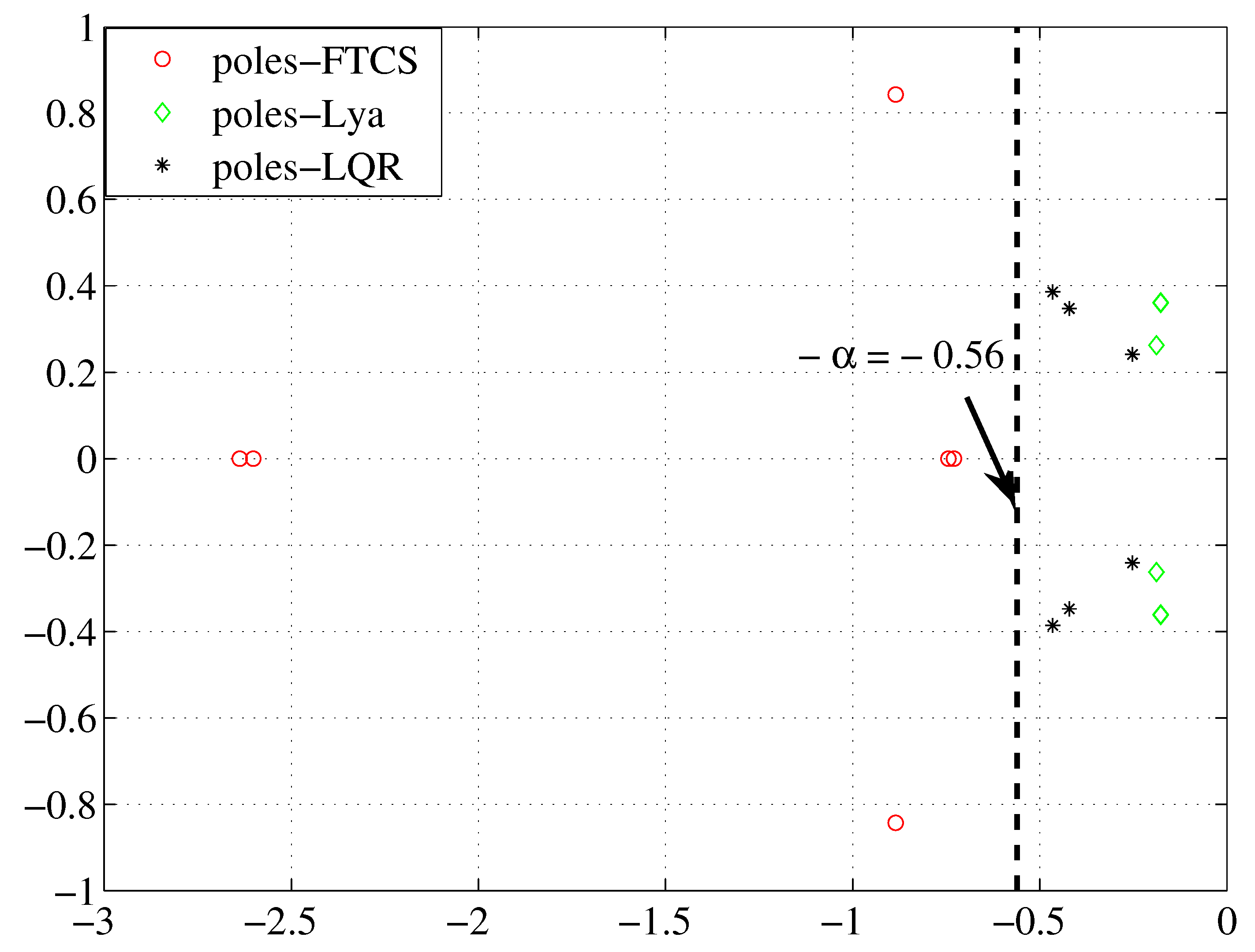 Mathematics 11 01871 g009