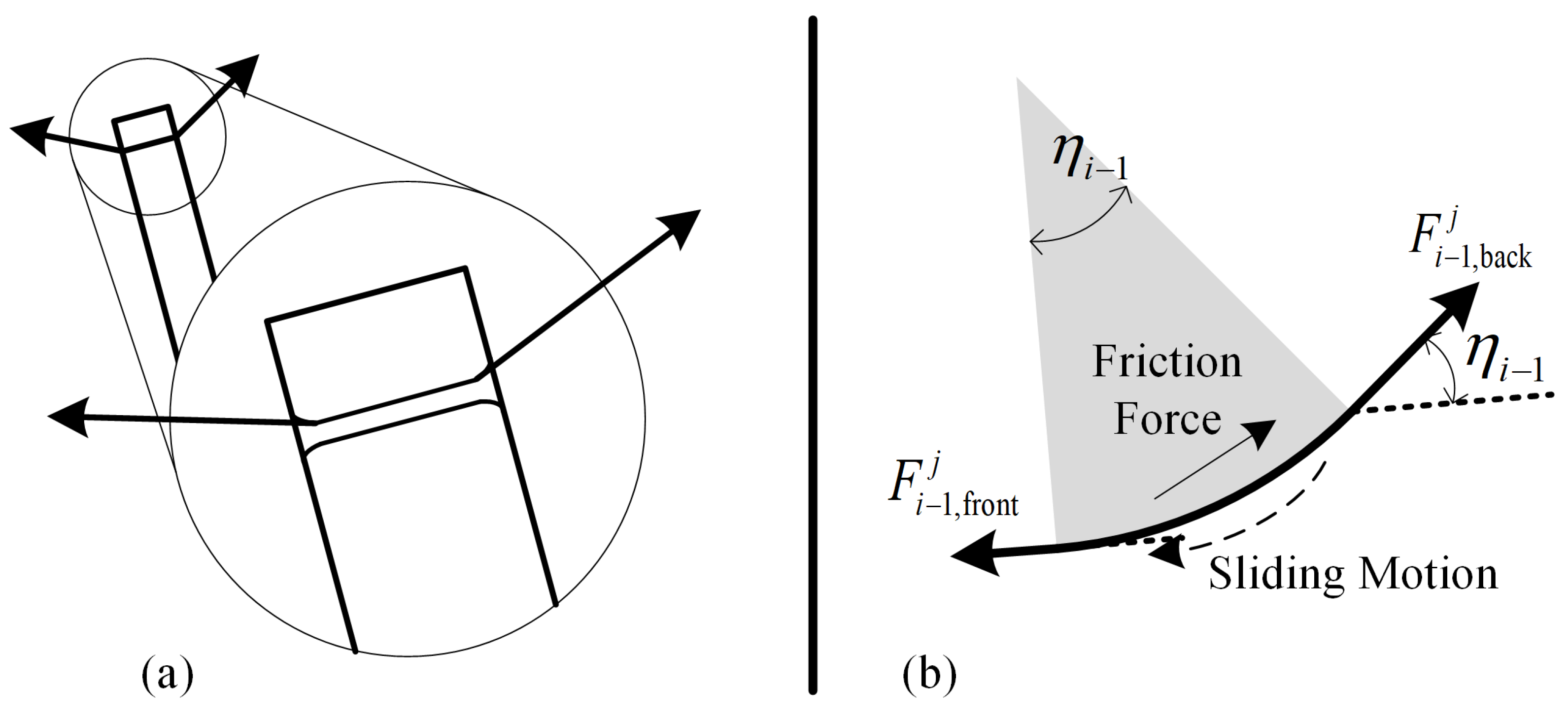 Mathematics 11 01874 g005