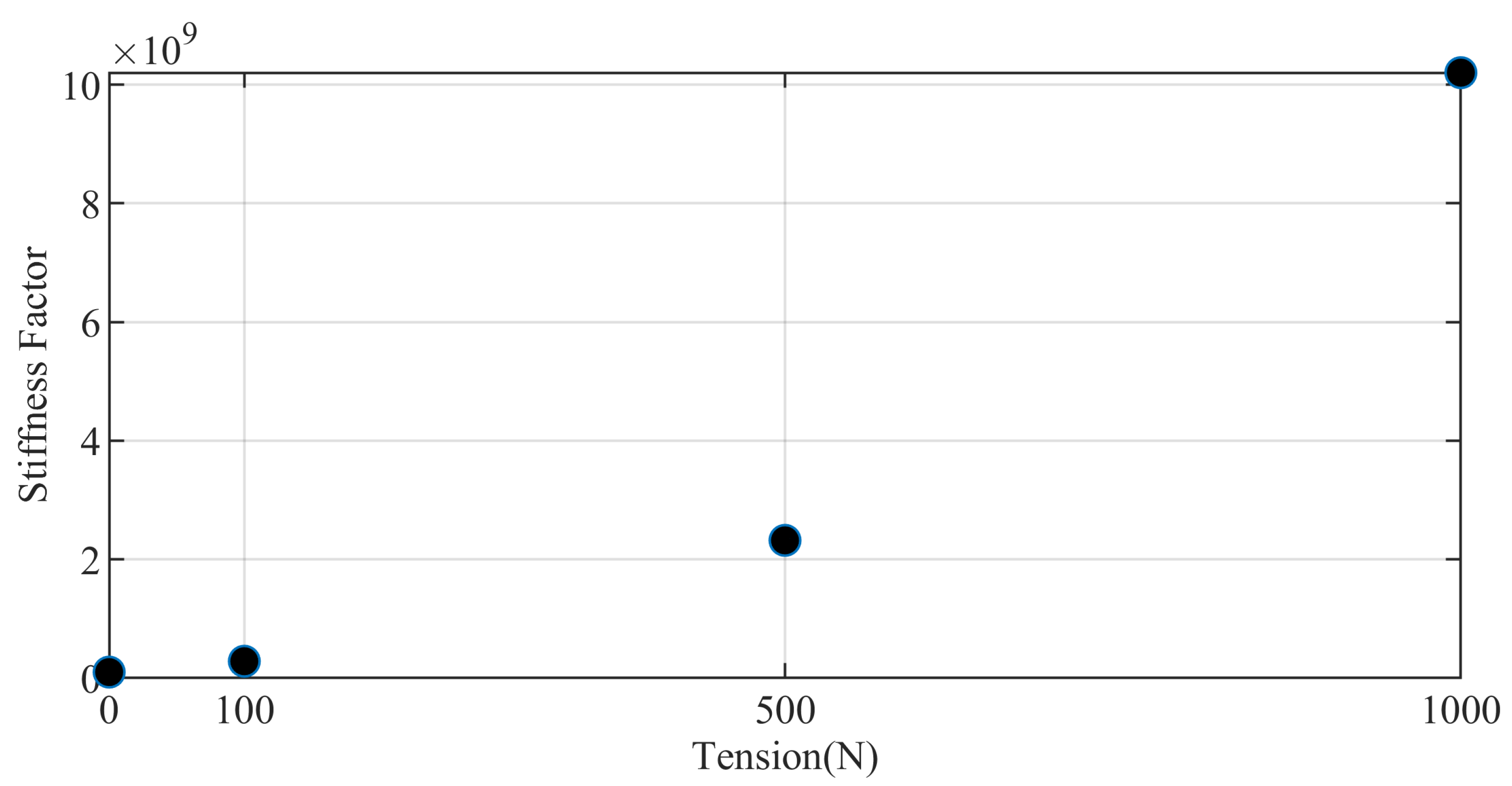 Mathematics 11 01874 g008