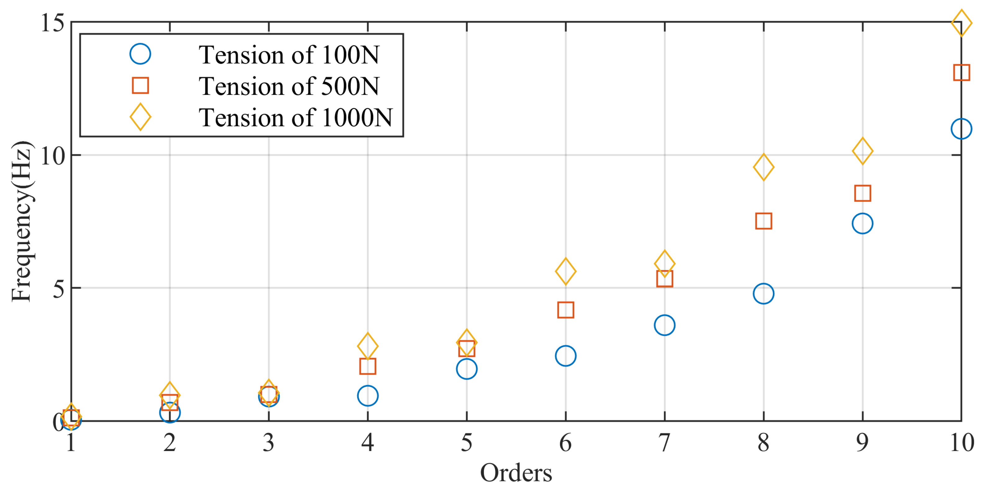 Mathematics 11 01874 g009
