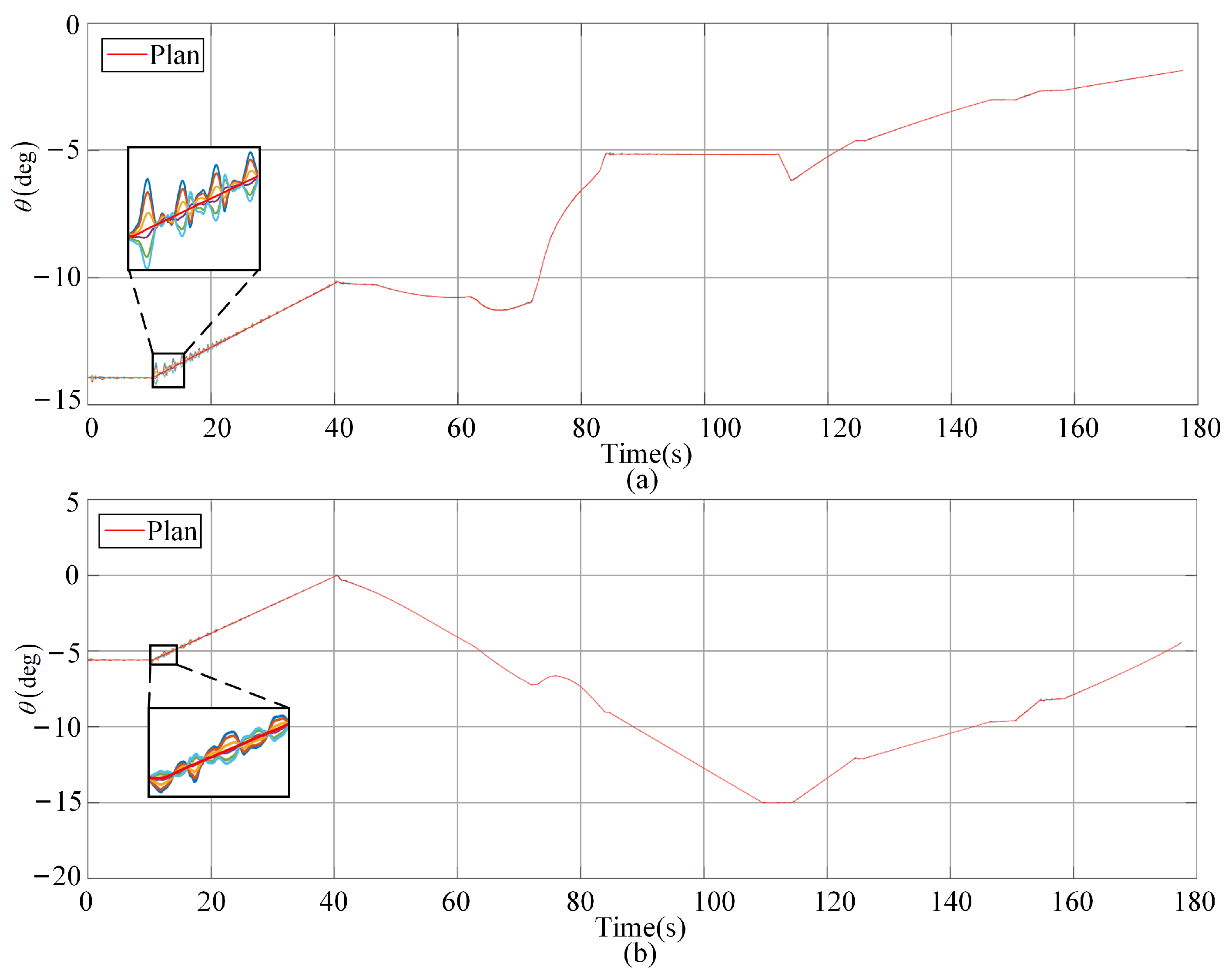 Mathematics 11 01874 g013