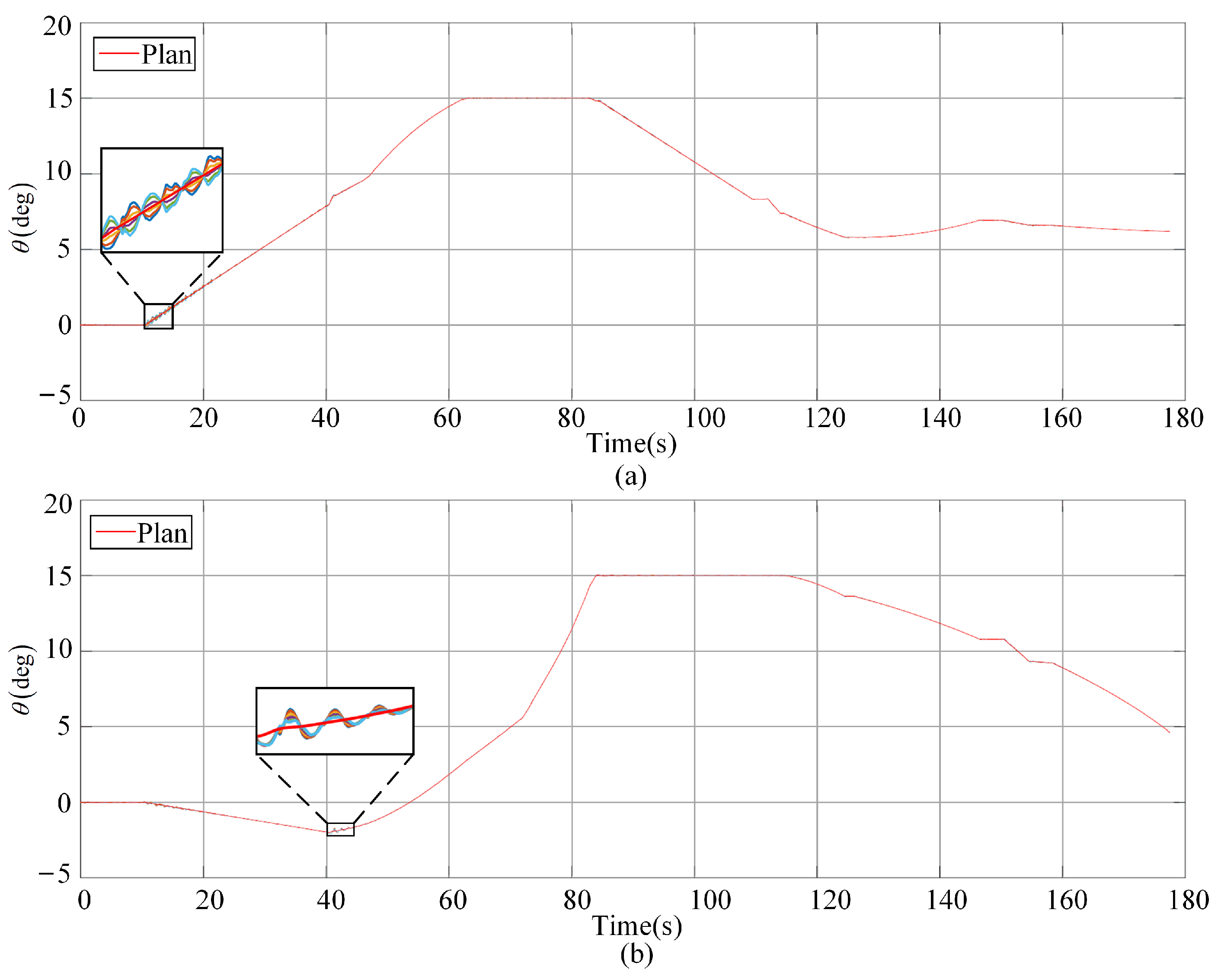 Mathematics 11 01874 g014