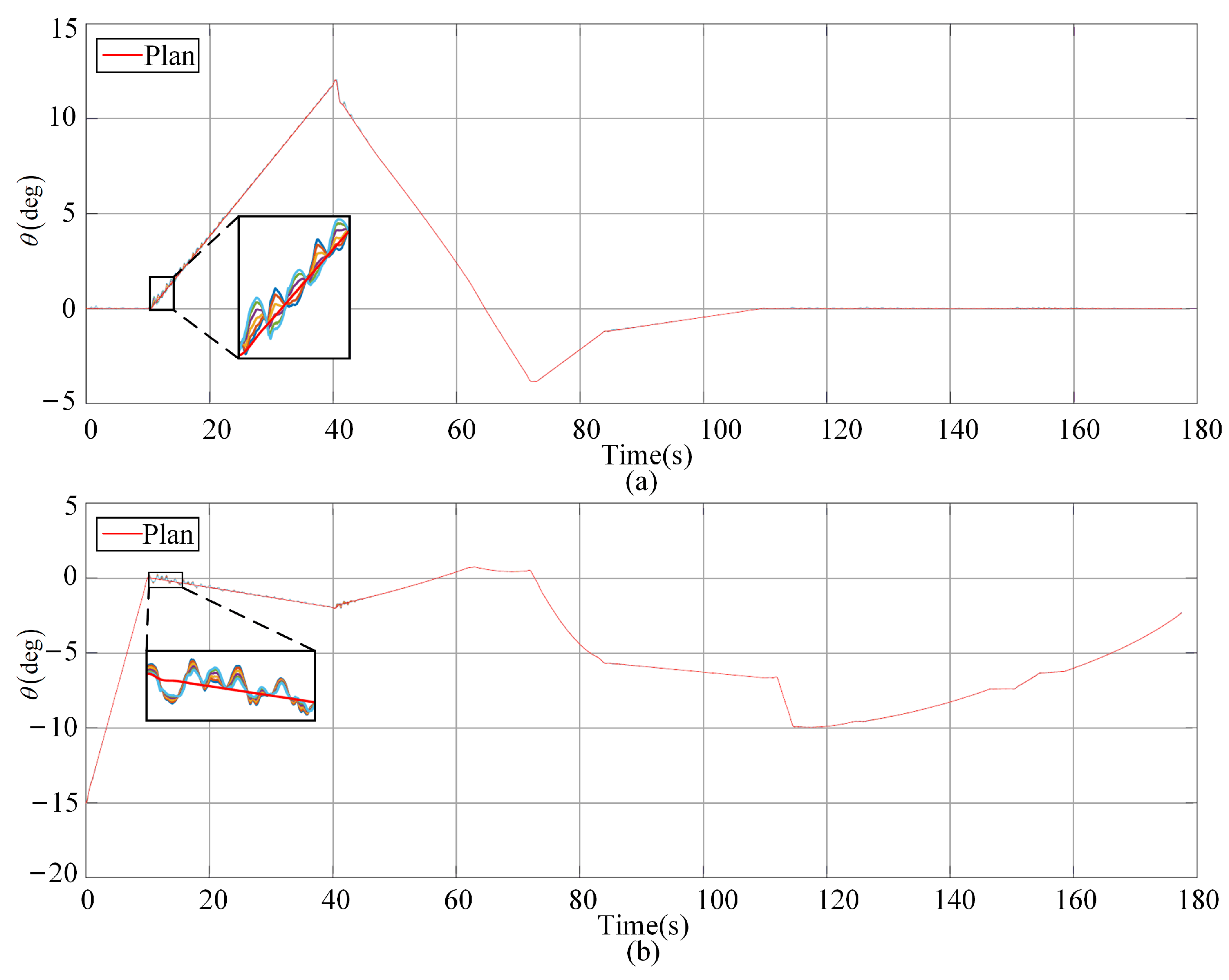 Mathematics 11 01874 g015