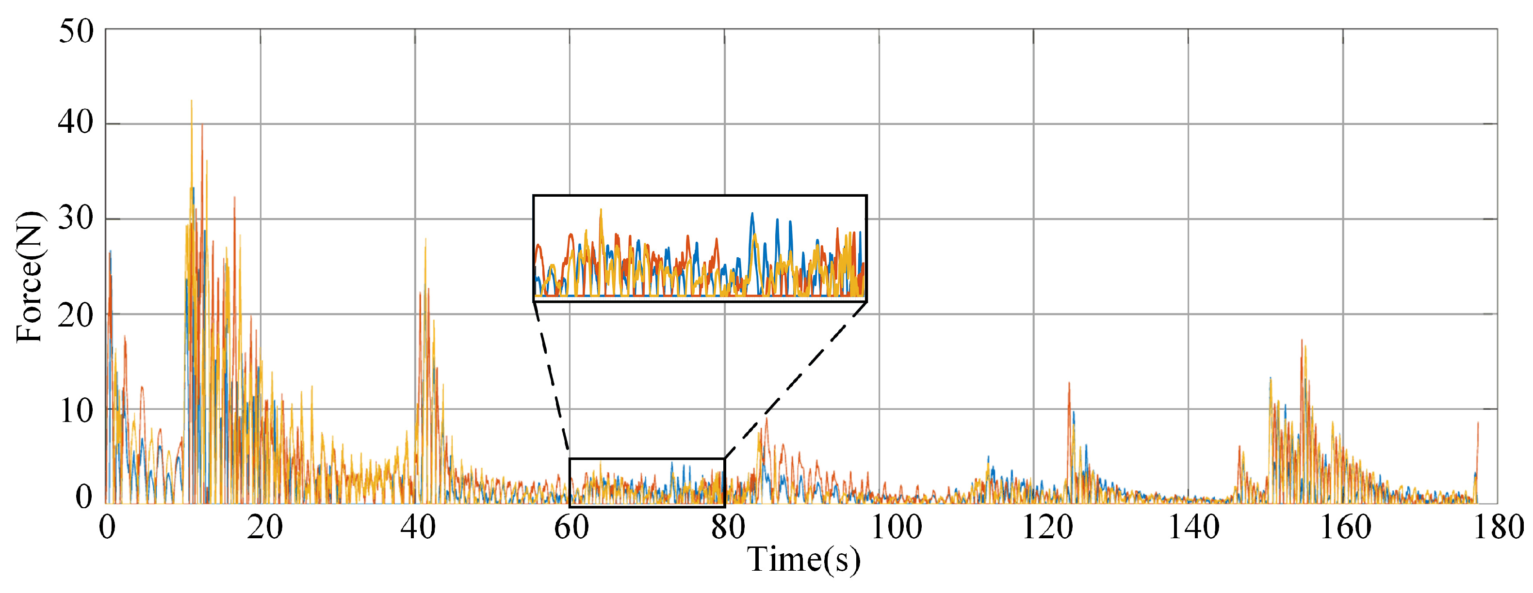 Mathematics 11 01874 g016