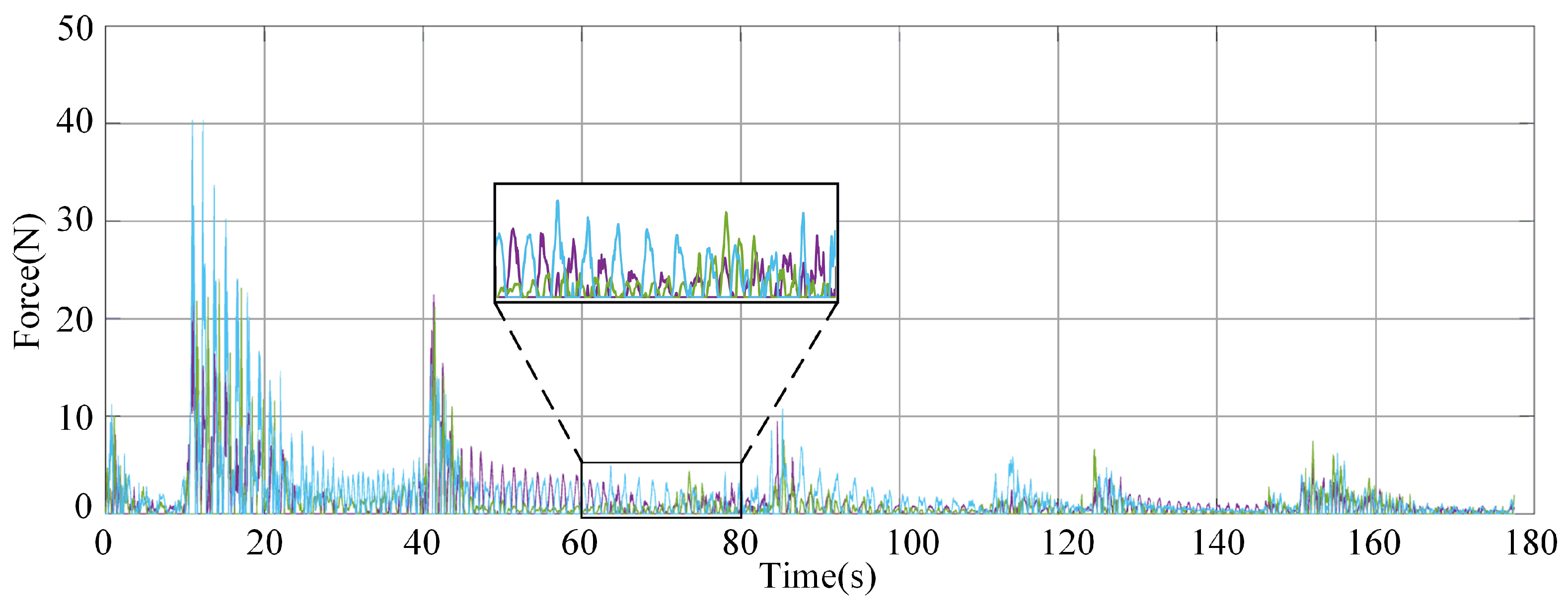 Mathematics 11 01874 g017