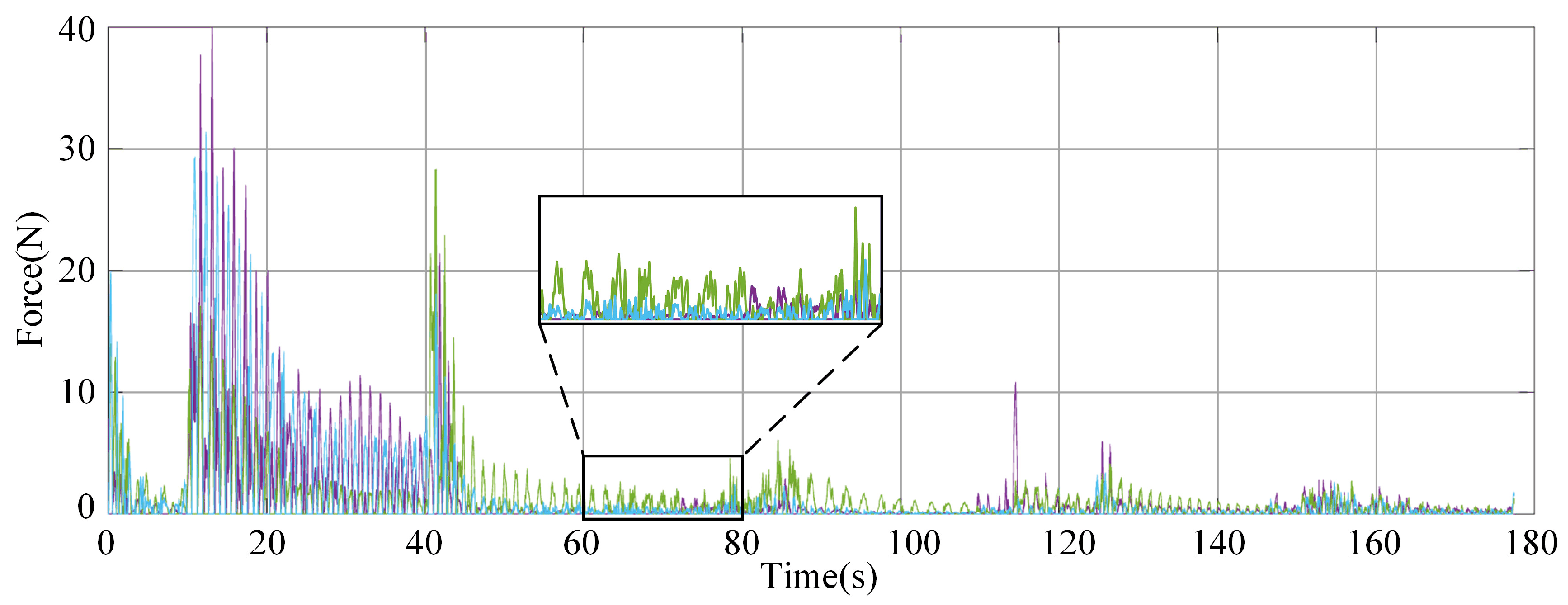 Mathematics 11 01874 g018