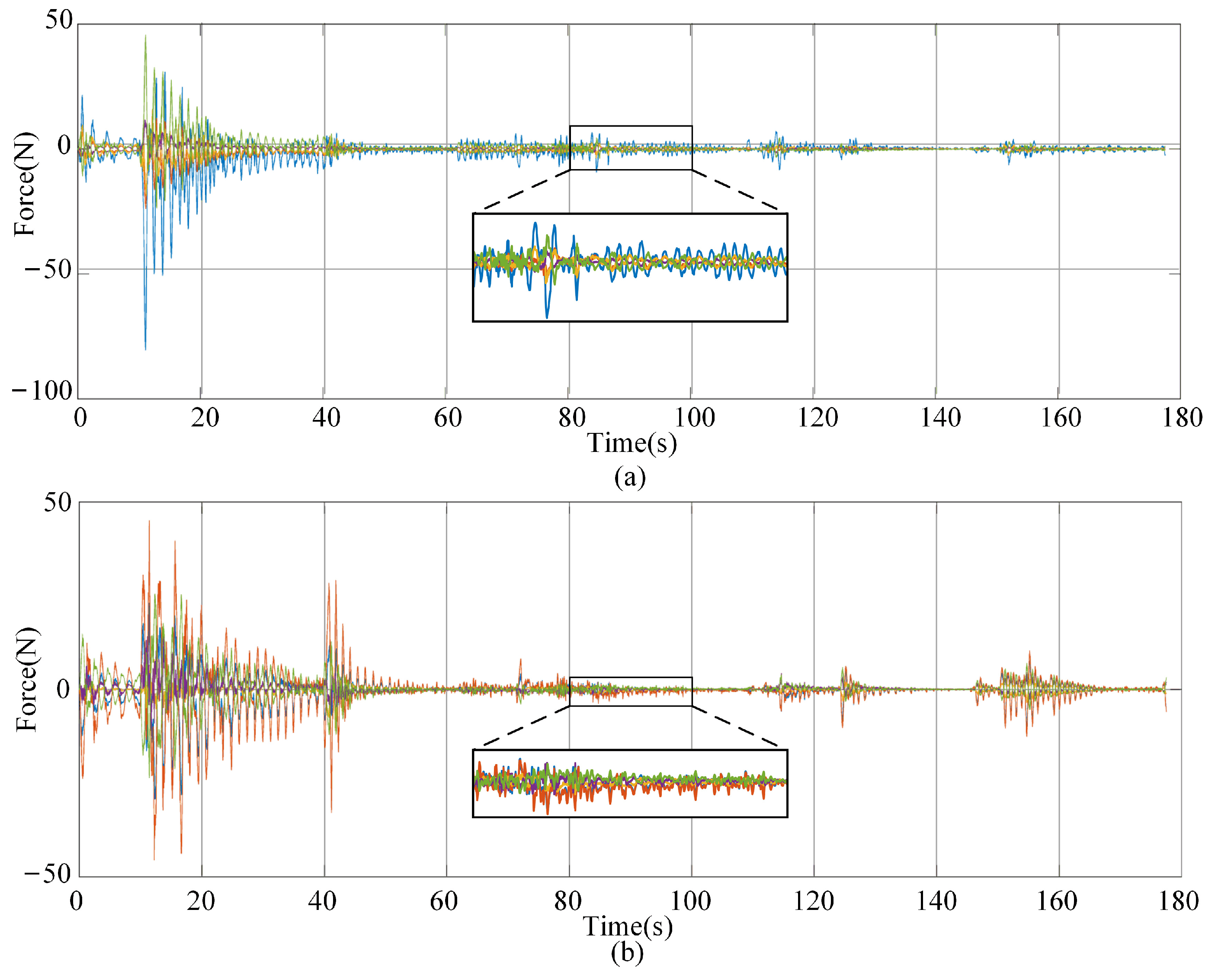 Mathematics 11 01874 g019
