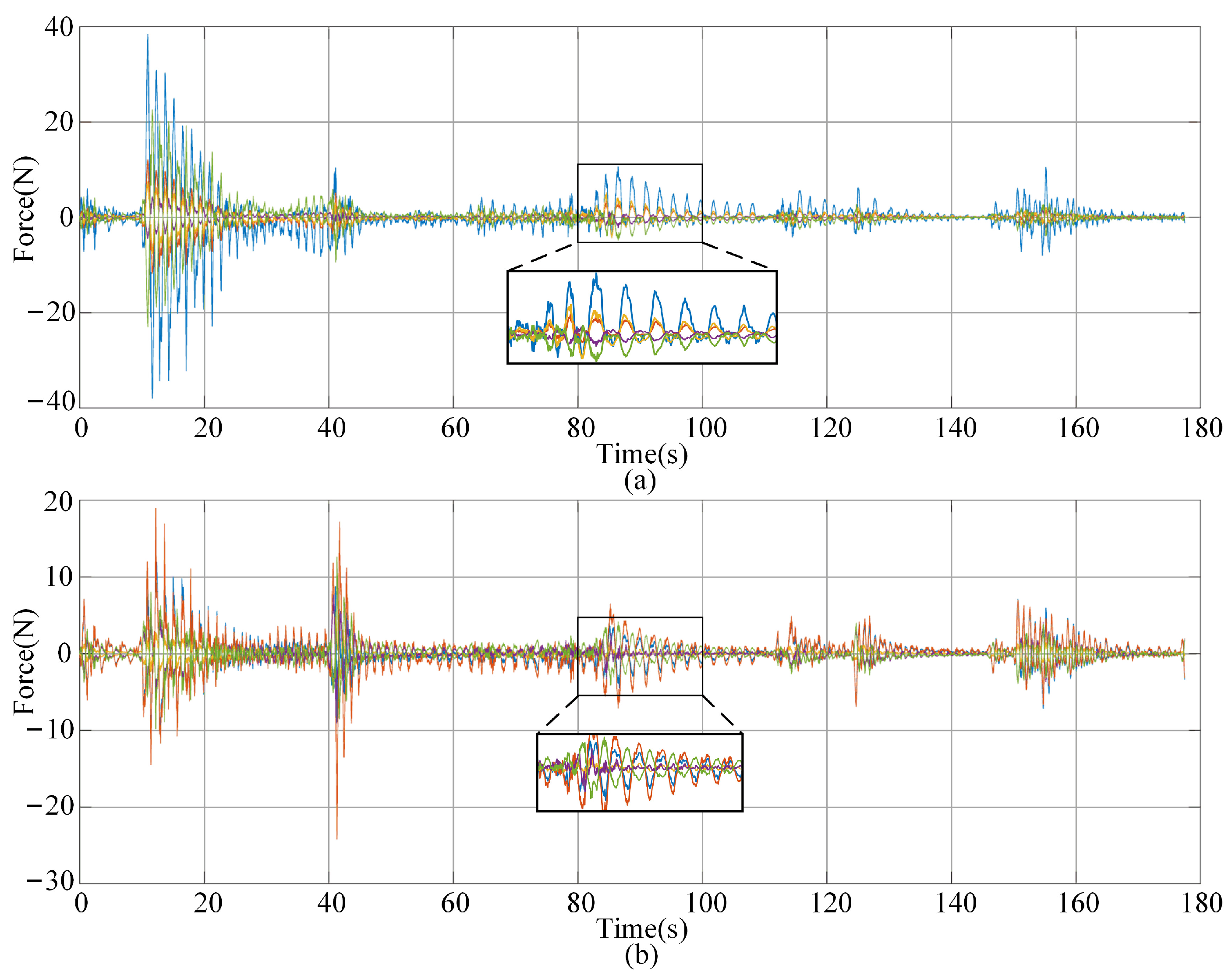 Mathematics 11 01874 g020
